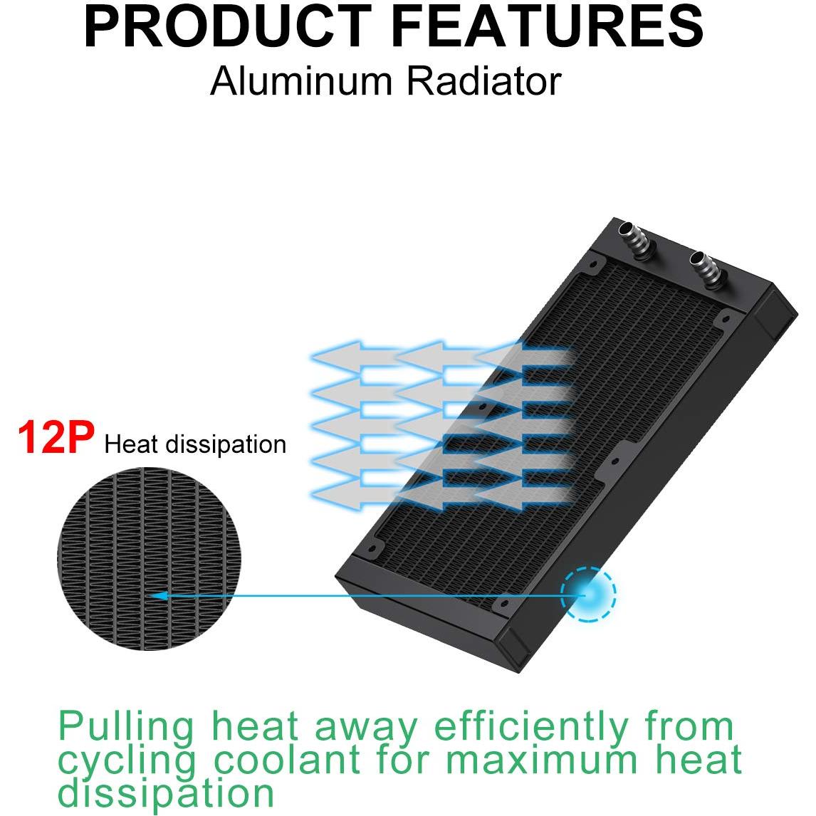 Radiador de Refrigeración por Agua Clyxgs 240mm Aluminio 12 Tubos