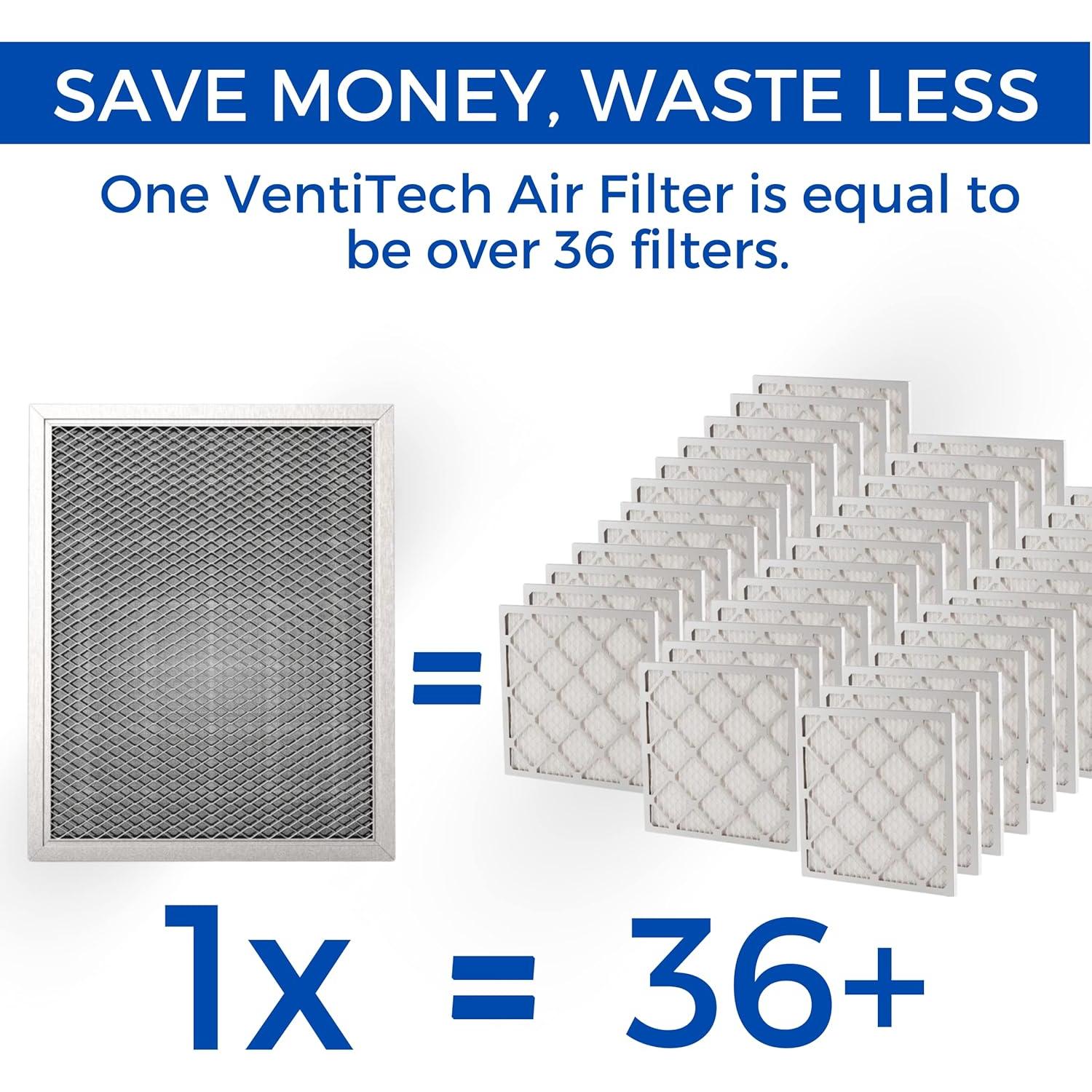 Filtro de aire electrostático lavable Venti Tech 10x50x2 cm