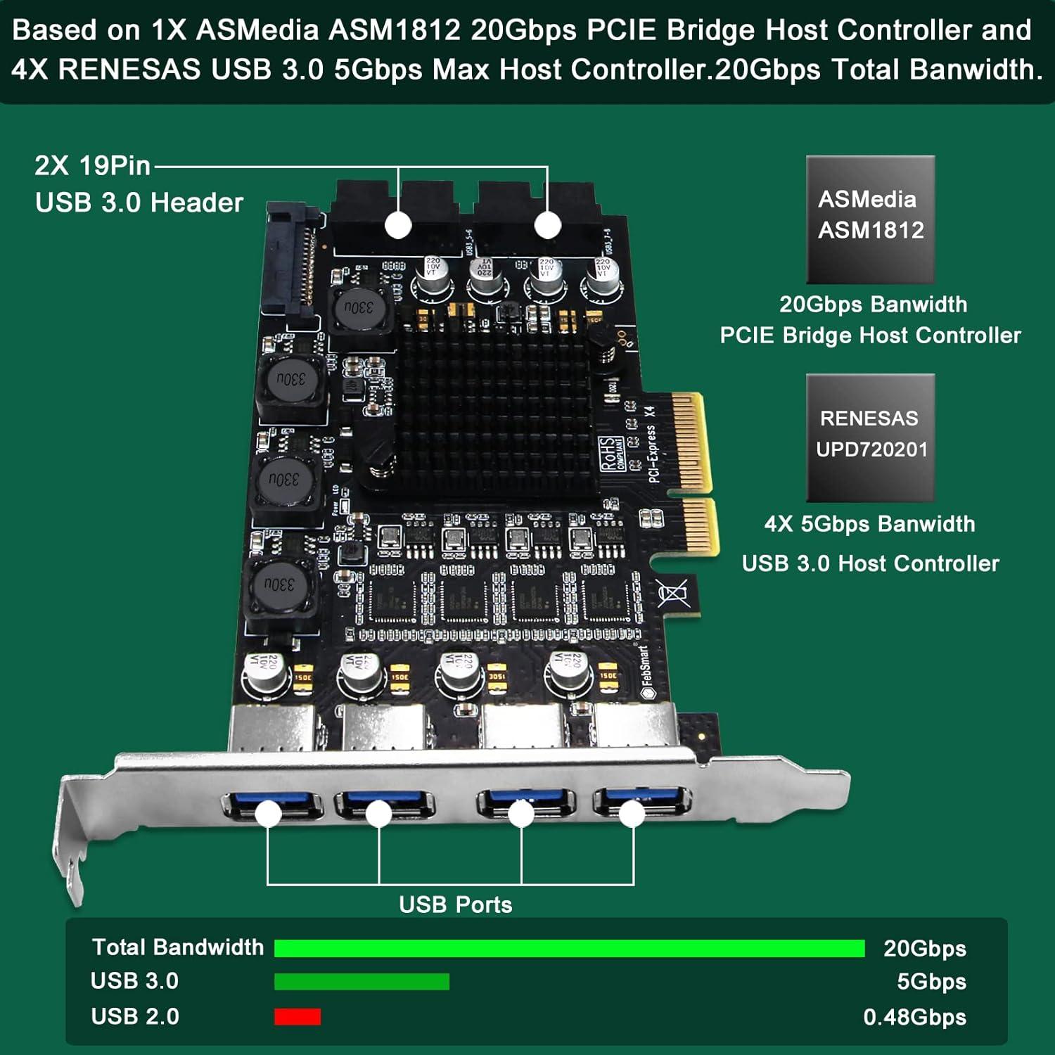 PCIE X4 to 4X Channels 8-Ports Superspeed 5Gbps USB 3.0 Expansion Card, 4X Dedicated USB 3.0 5Gbps Channels 20Gbps Total Bandwidth, Built in FebSmart Self-Powered Technology (FS-4C-U8-Pro)