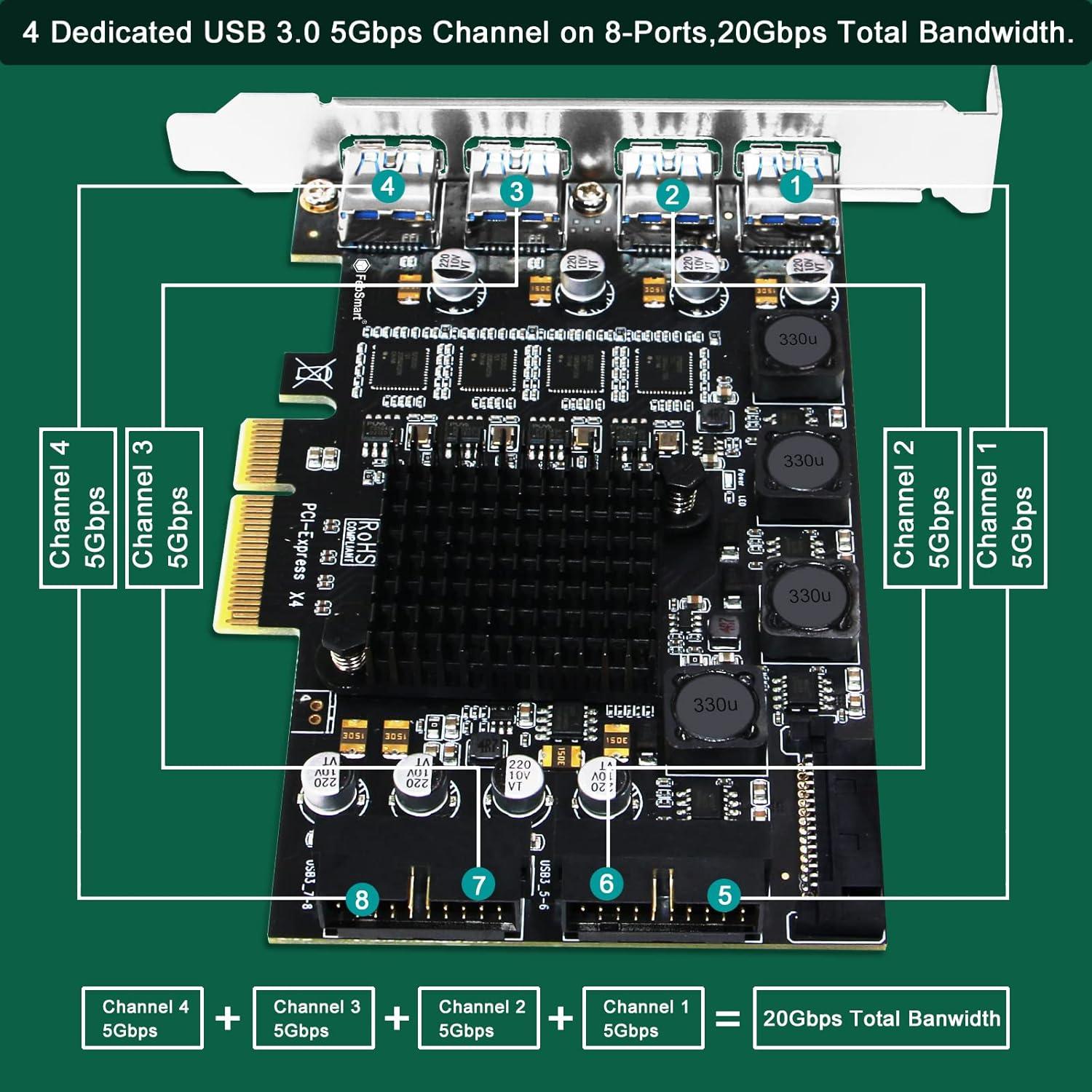 PCIE X4 to 4X Channels 8-Ports Superspeed 5Gbps USB 3.0 Expansion Card, 4X Dedicated USB 3.0 5Gbps Channels 20Gbps Total Bandwidth, Built in FebSmart Self-Powered Technology (FS-4C-U8-Pro)