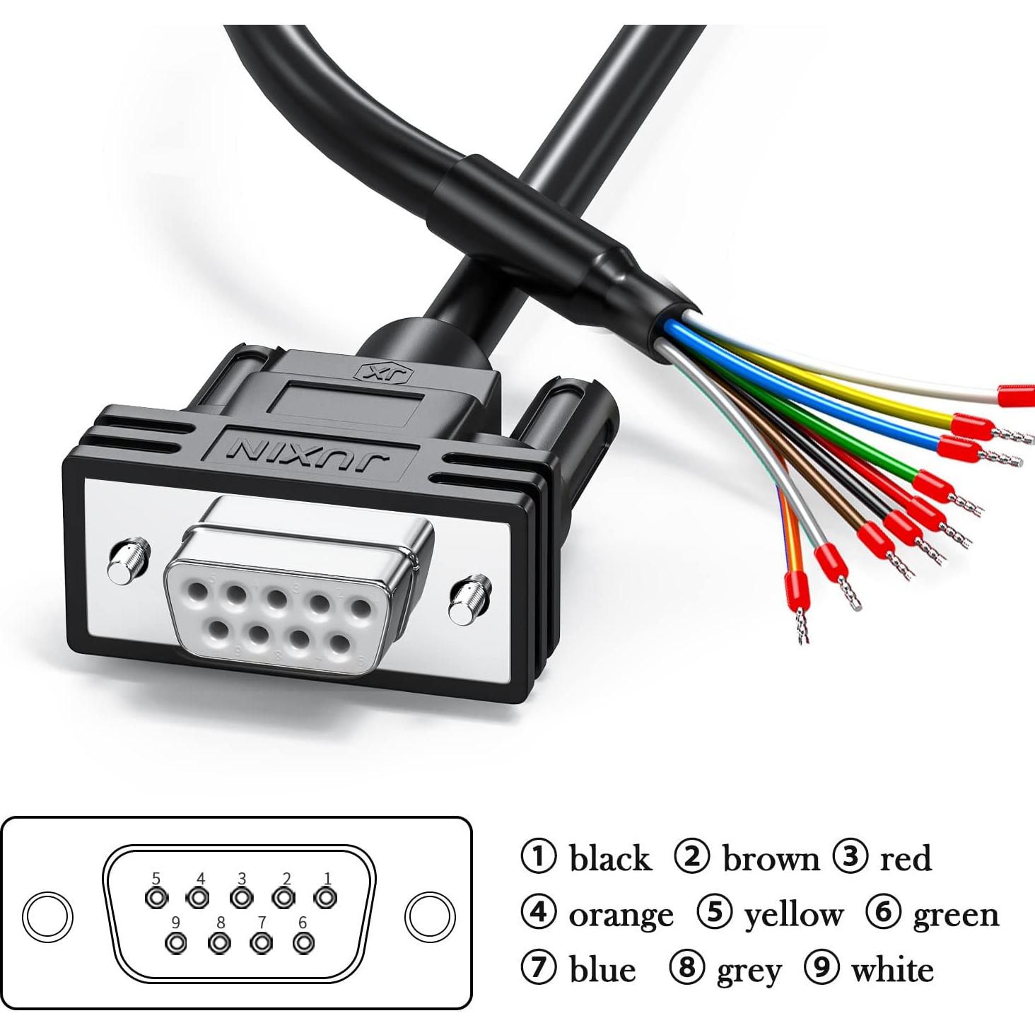 Paquete de 2 Conectores DB9 Femenino a Cable Desnudo 40cm