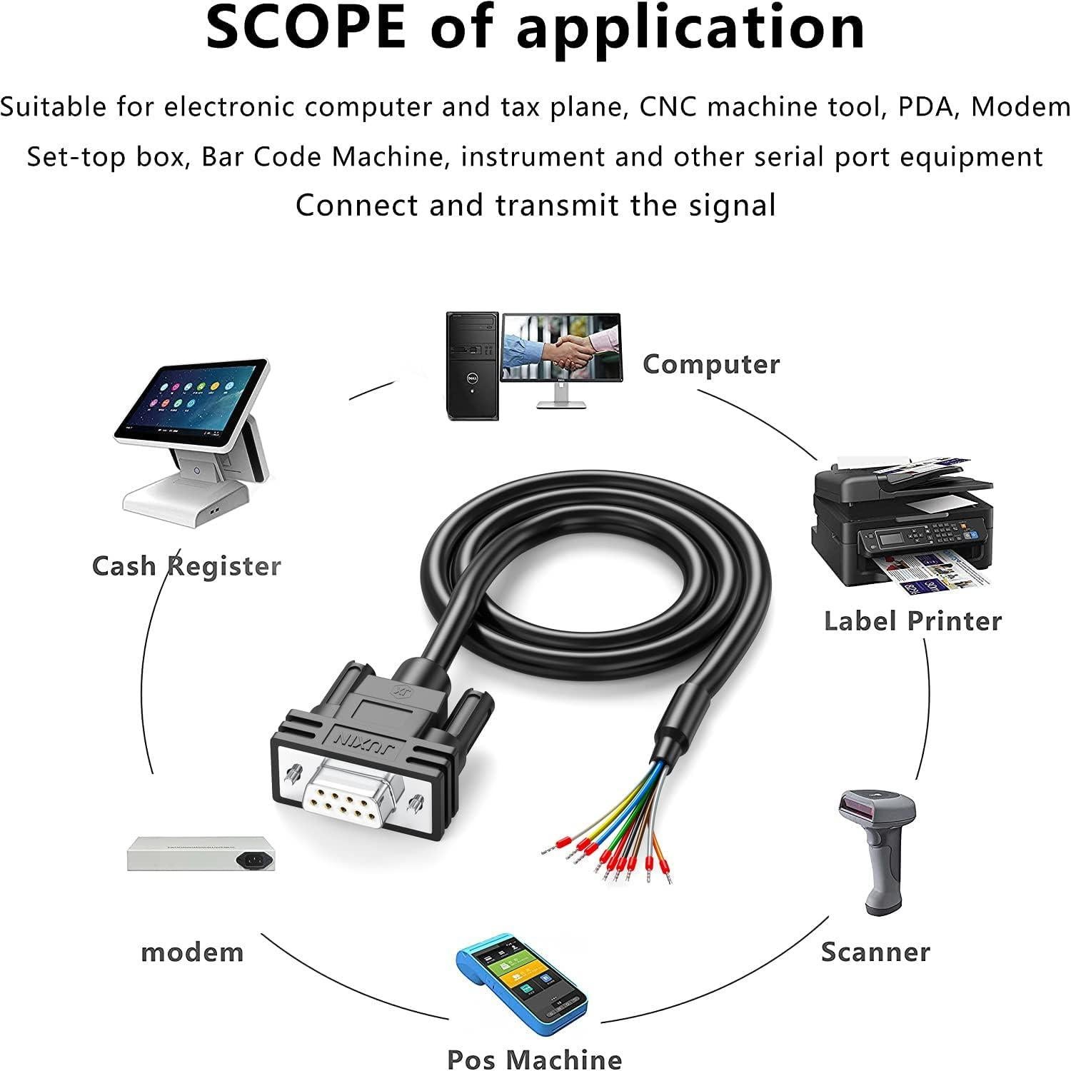 Paquete de 2 Conectores DB9 Femenino a Cable Desnudo 40cm
