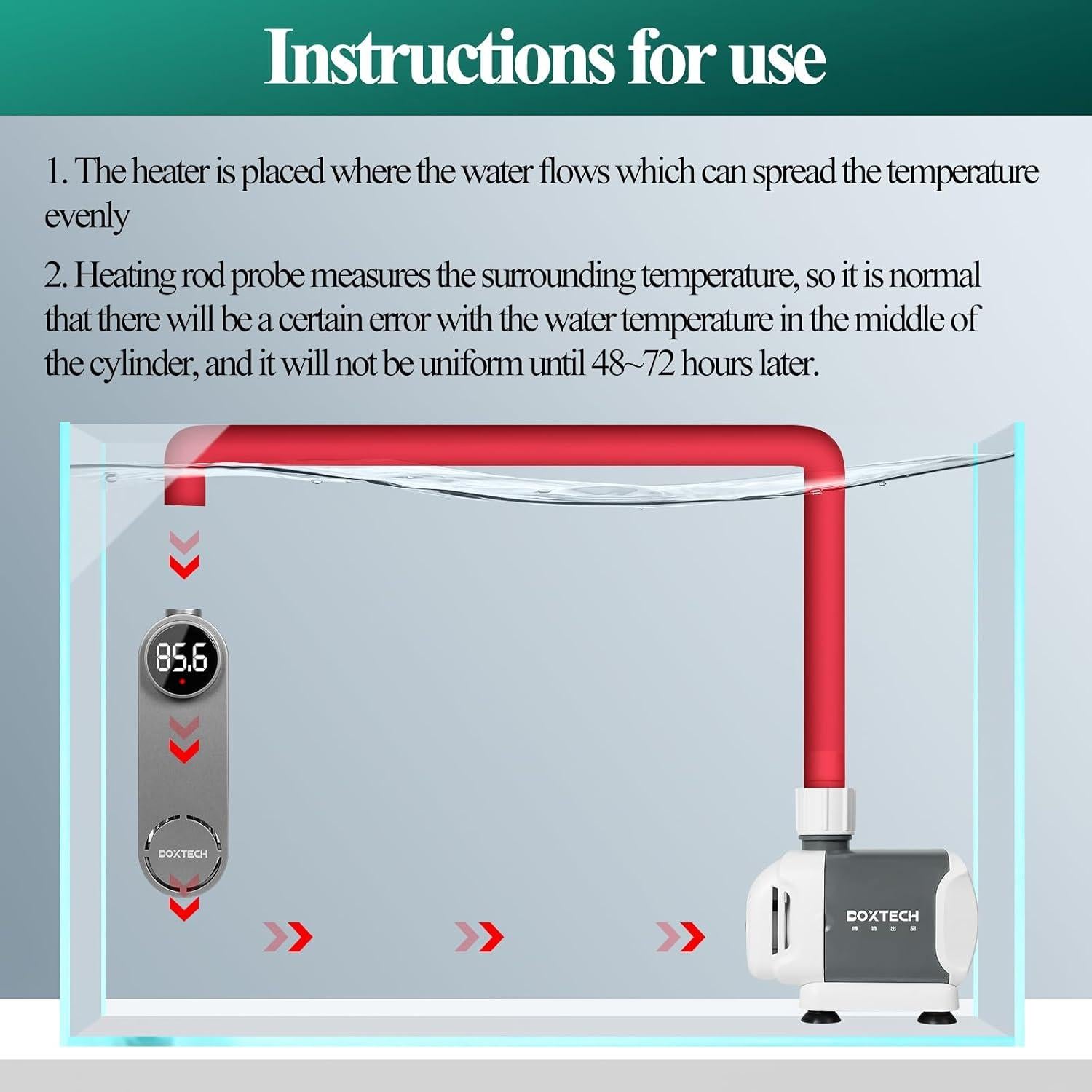 Calentador de Acuario Boxtech 50W Mini para 11-45 Litros