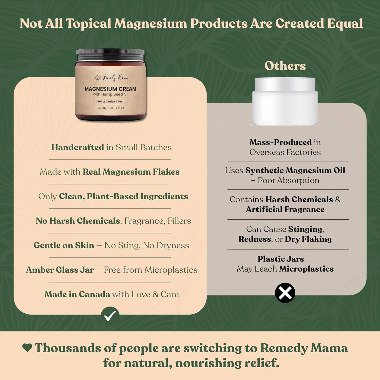 Crema de Magnesio Remedy Mama 118 ml - Eucalipto Natural