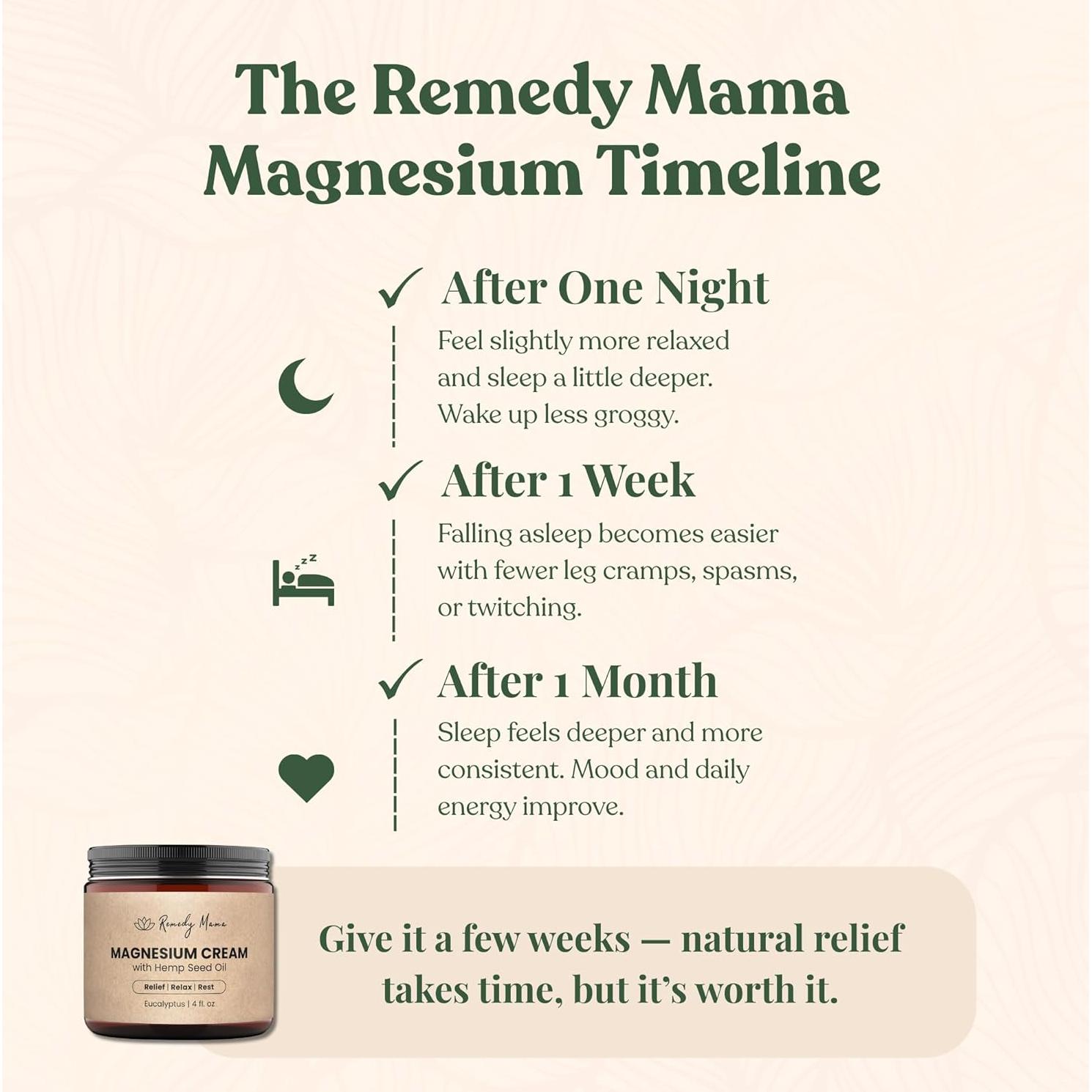 Crema de Magnesio Remedy Mama 118 ml - Eucalipto Natural