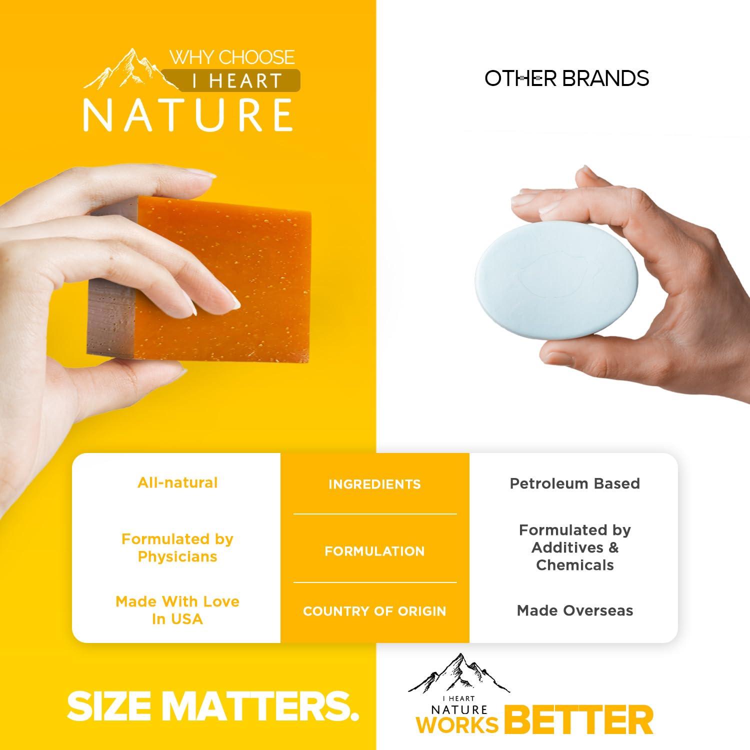 Jabón Natural Cítrico iHeart - 2 Paquetes de 113g con Manteca de Karité