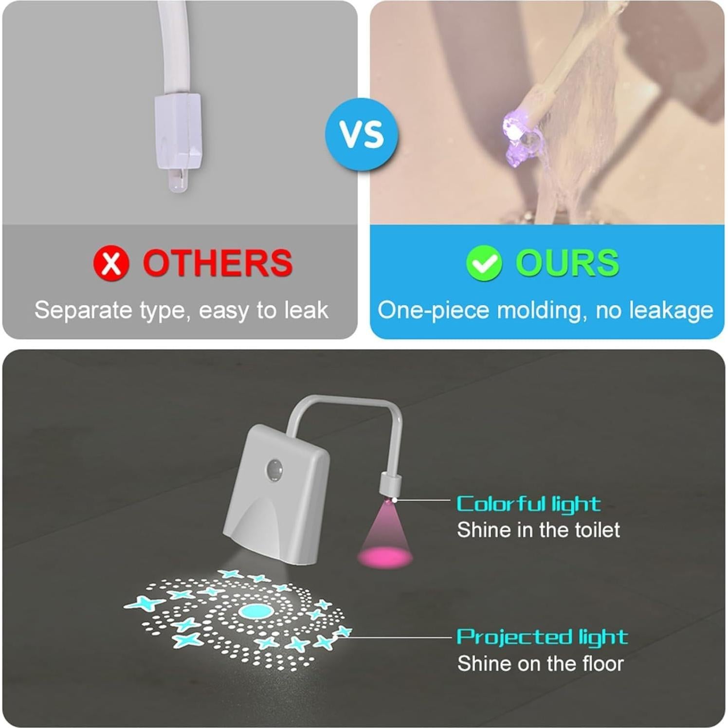 Luz de Inodoro VEEKI con Sensor de Movimiento y 16 Colores