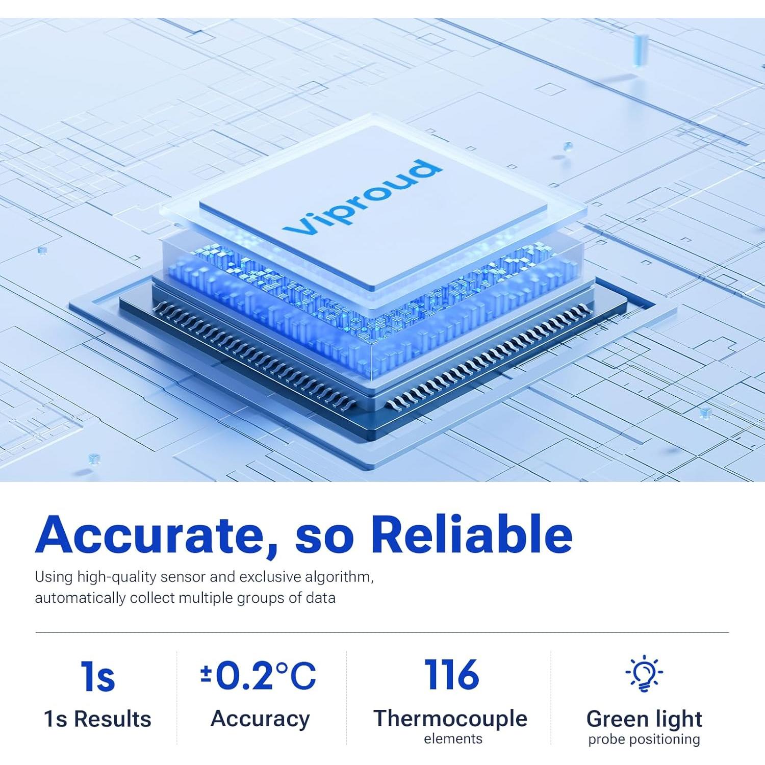 Termómetro Digital Sin Contacto Viproud FC-IR202 - Rápido y Preciso