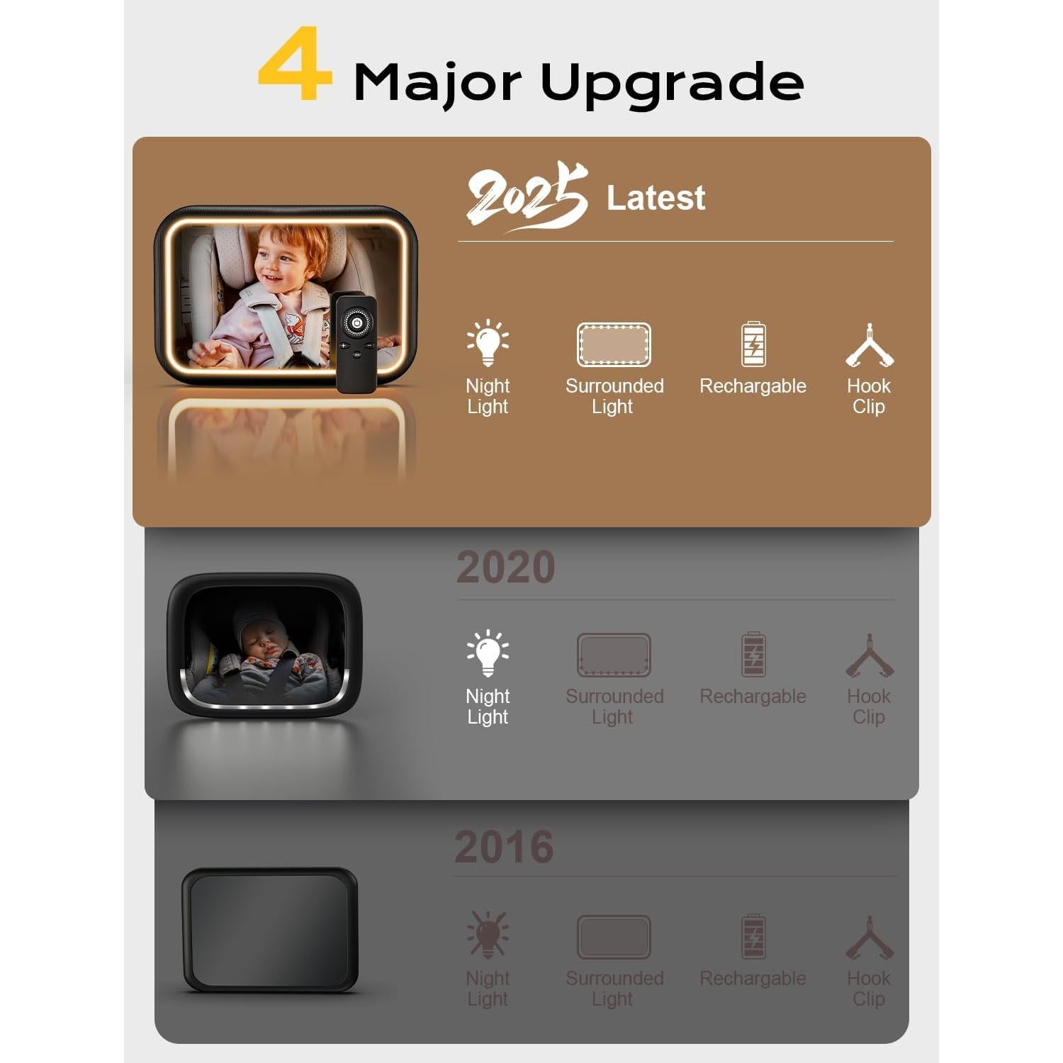 Espejo de Coche para Bebé TAZENI con Luz 2000mAh y Control Remoto