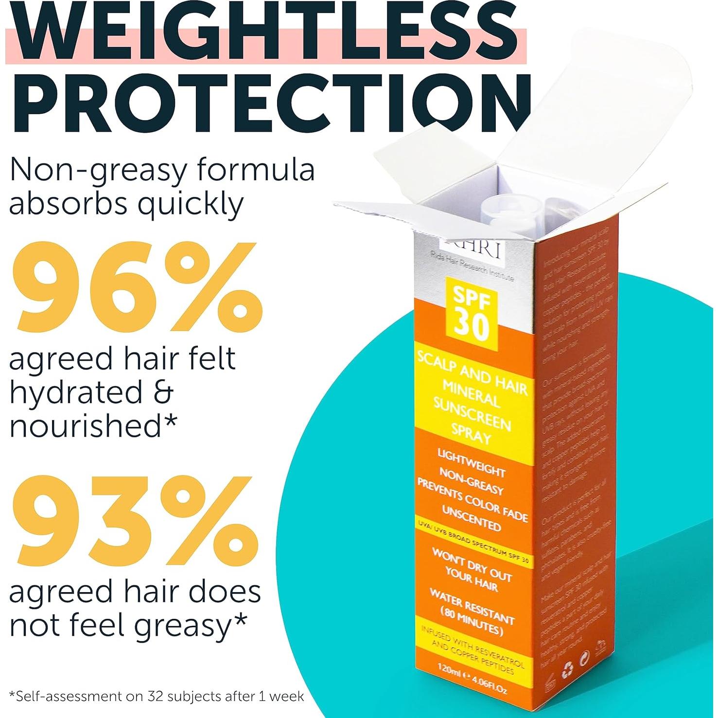 Spray Solar para Cabello Rida SPF 30 | Protección UV 120 ml