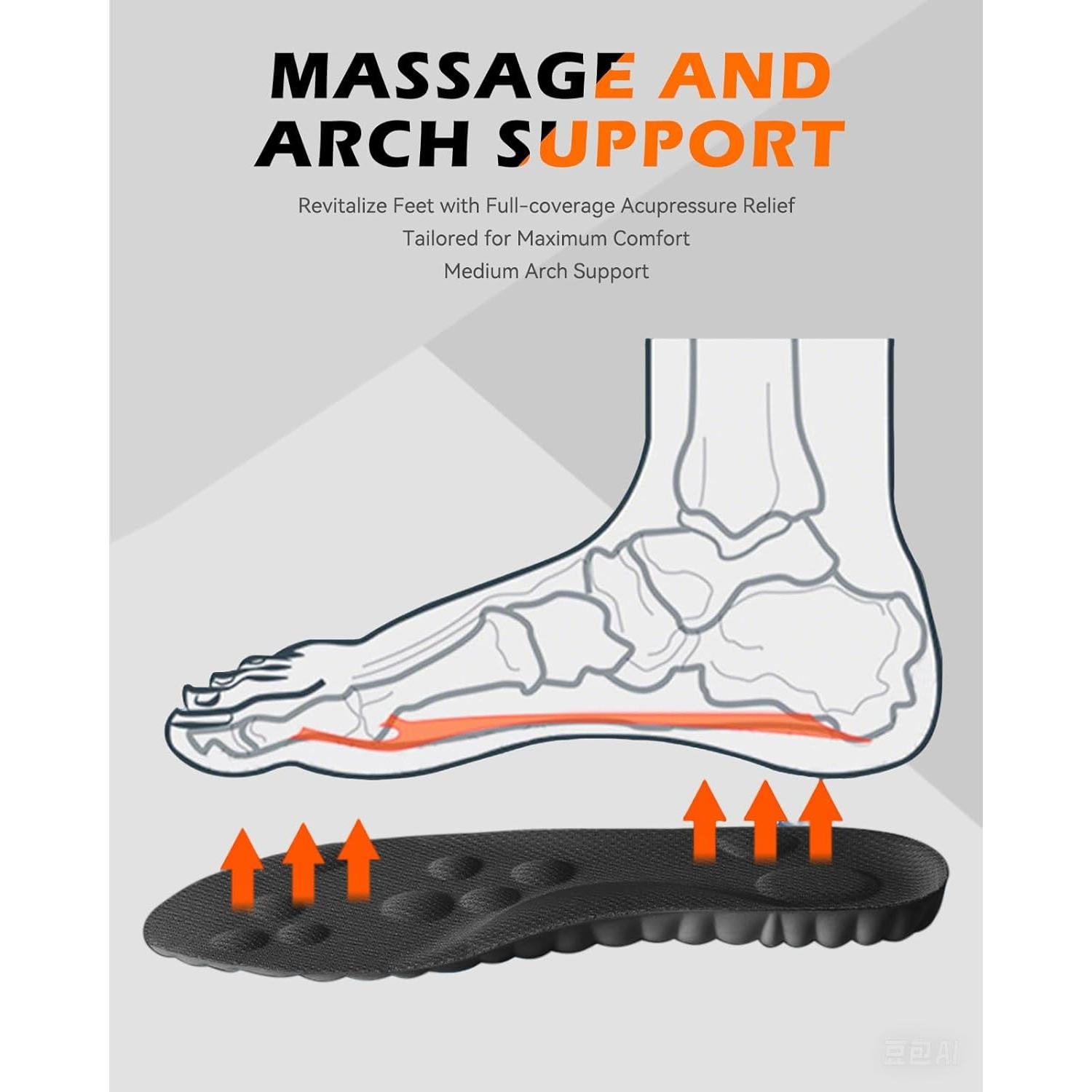 Plantillas Ortopédicas MINIQ Cloud 4D para Hombres y Mujeres