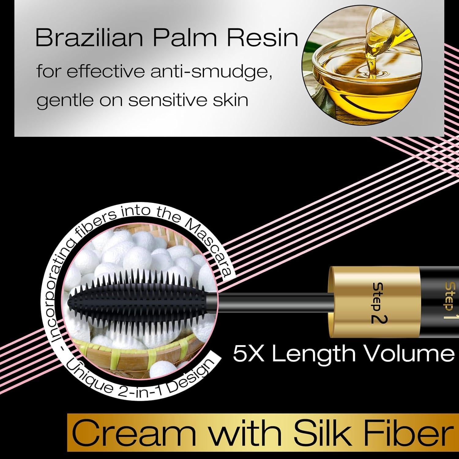 Máscara 2 en 1 DRMODE Fibra de Seda Negra 4D Volumen