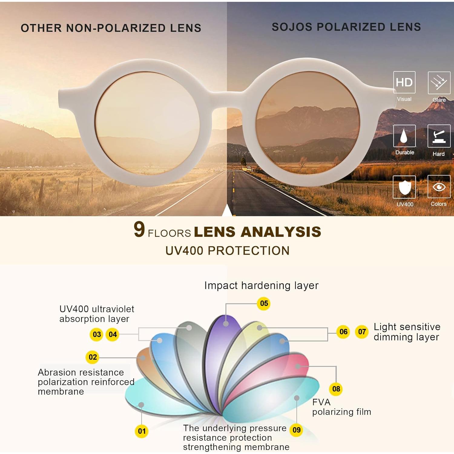 Gafas de sol polarizadas redondas SOJOS UV400 para niños