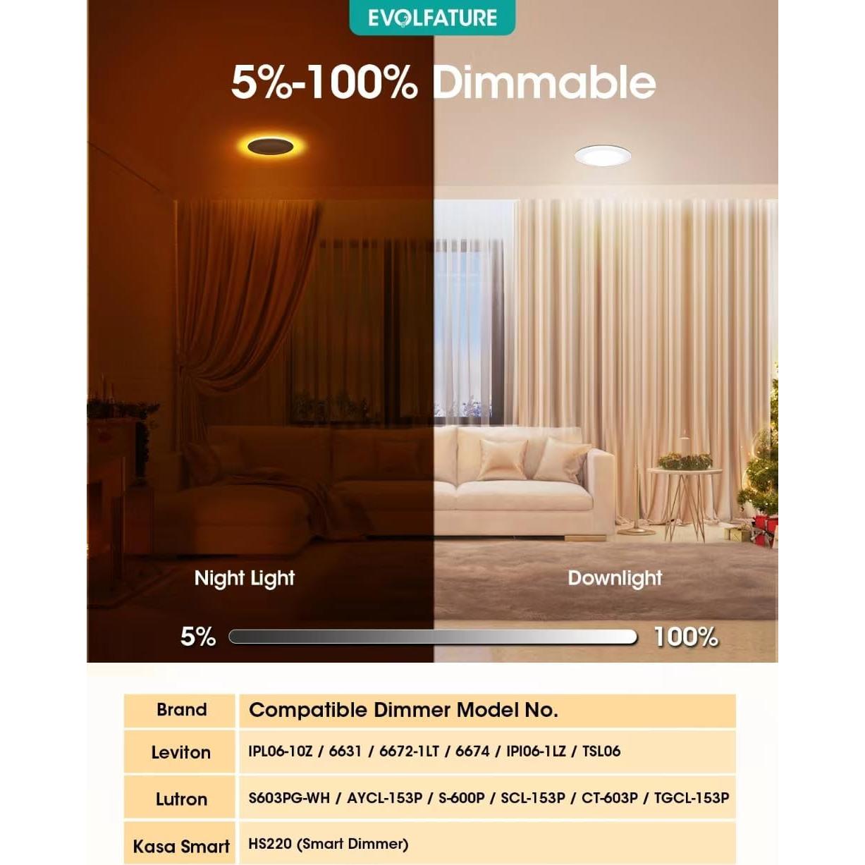 Iluminación empotrada LED EVOLFATURE 6" 14W 1300 lúmenes 5CCT