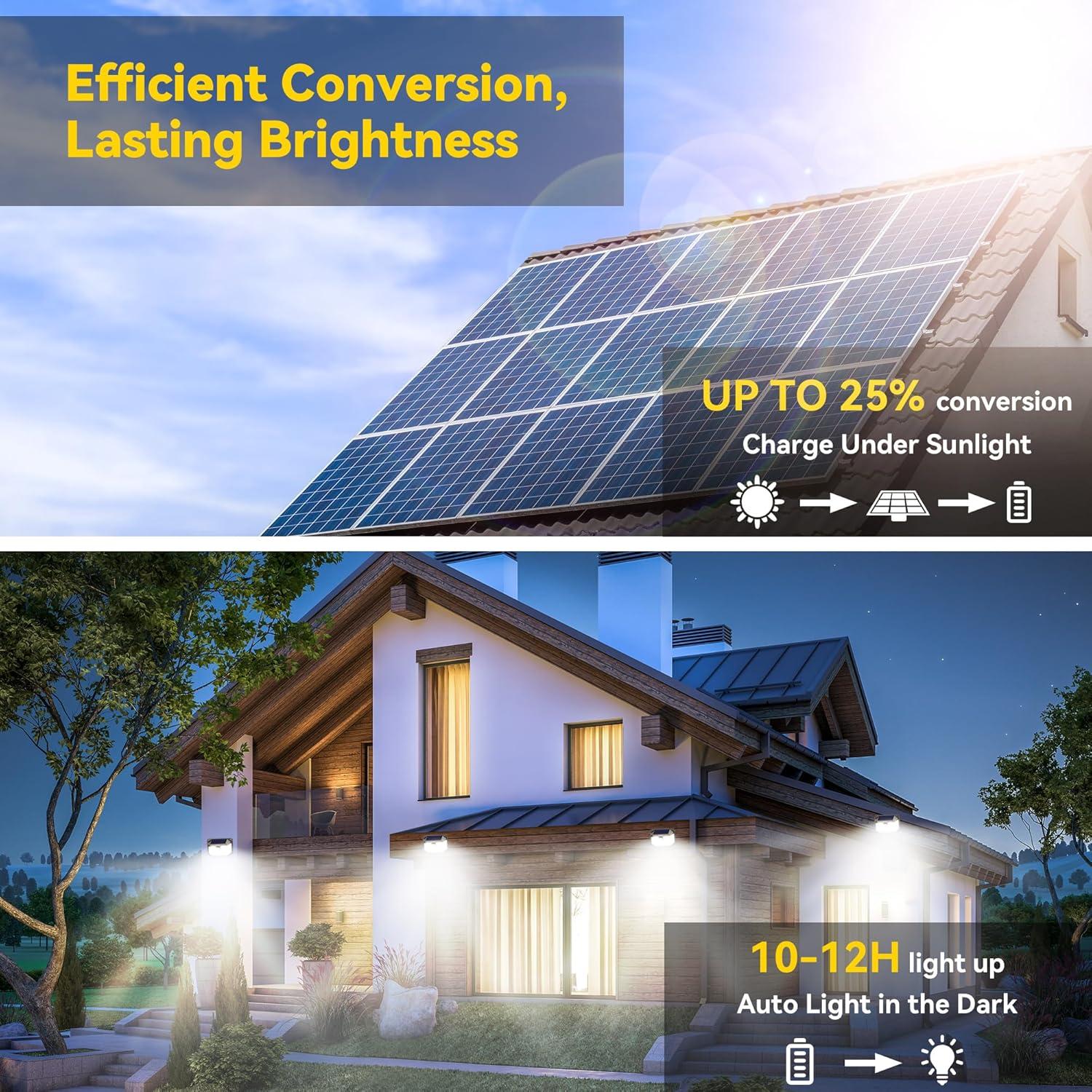 Luces Solares TECKNET 3 en 1 con Sensor de Movimiento 4200 Lúmenes