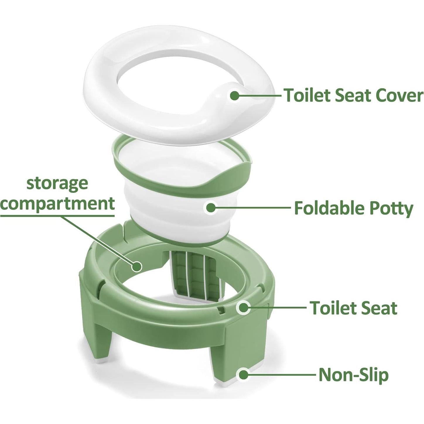 Inodoro Portátil MCGMITT Verde para Niños - Entrenamiento Fácil
