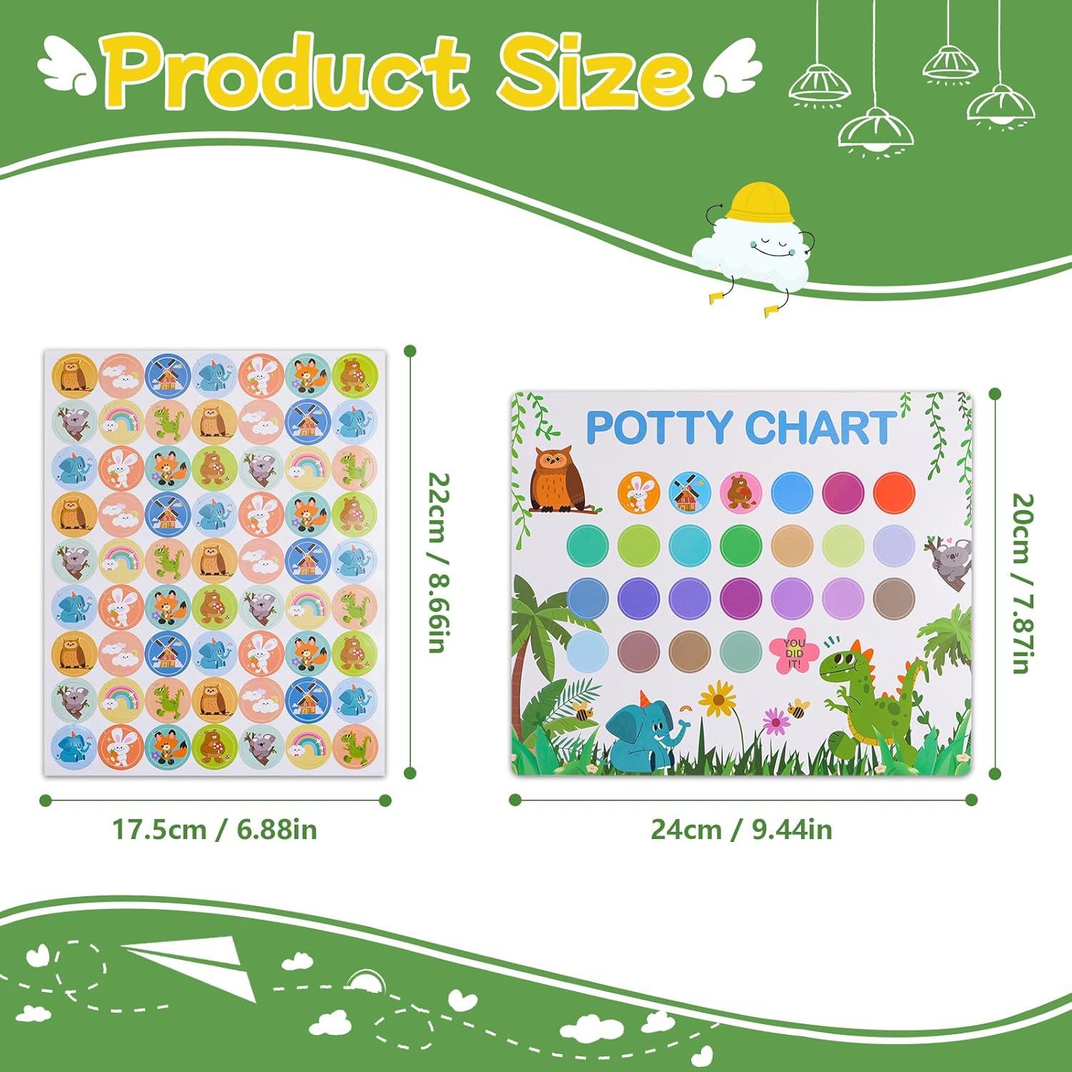 Inodoro Portátil MCGMITT Verde para Niños - Entrenamiento Fácil