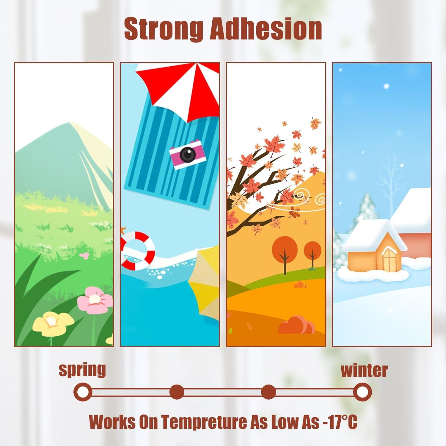 Cinta de Sellado de Ventanas Transparente Todaylin 5.08 cm x 10 m