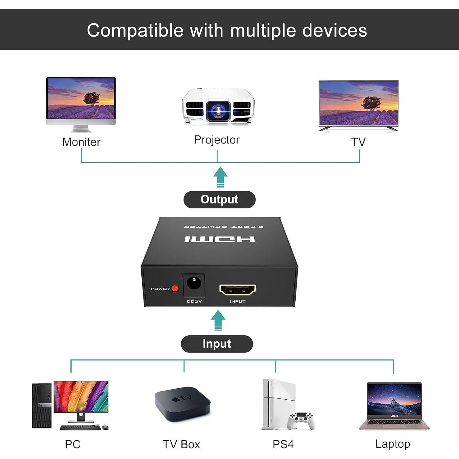 Divisor HDMI 4K 1x2 MT-VIKI SP102 con Adaptador 5V