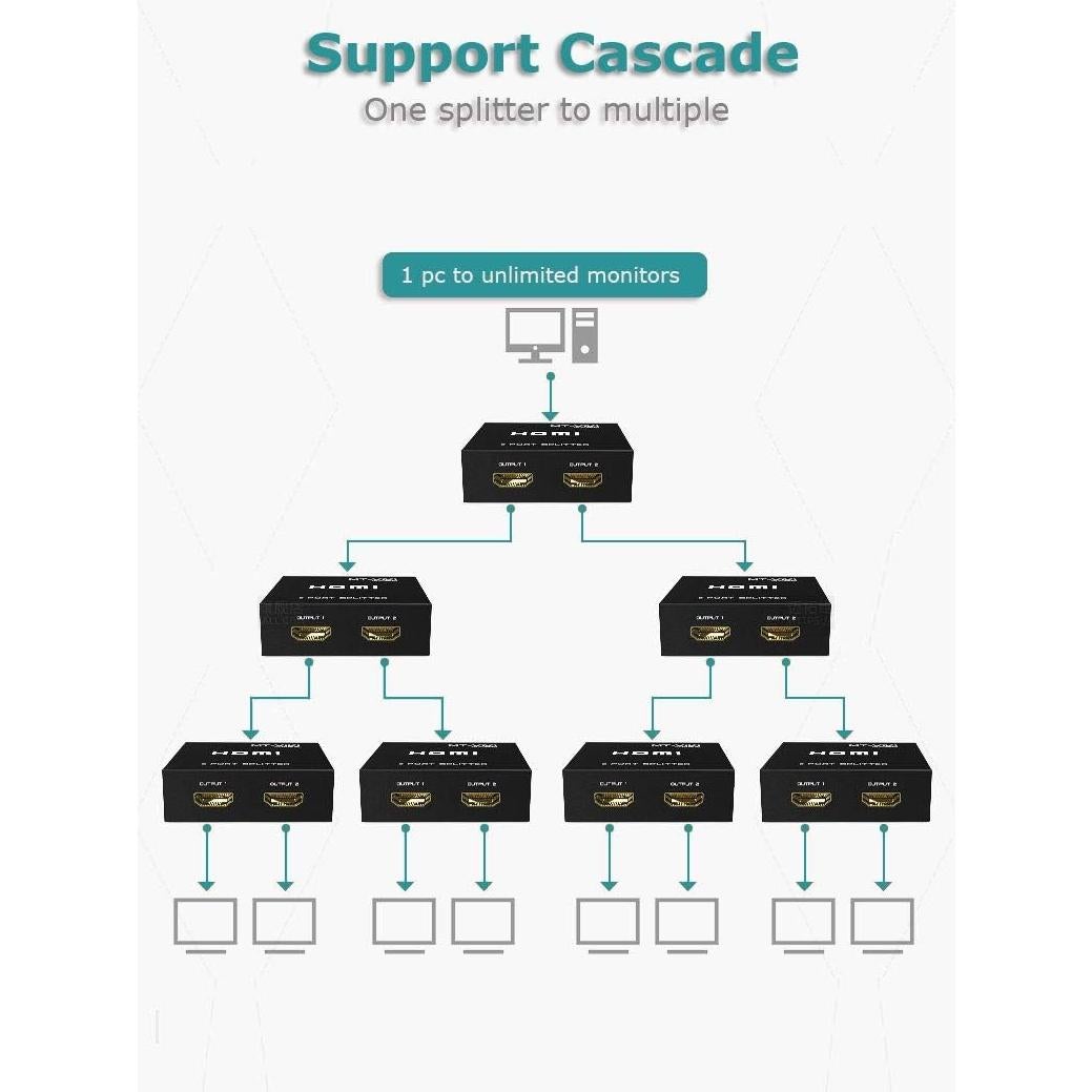 Divisor HDMI 4K 1x2 MT-VIKI SP102 con Adaptador 5V