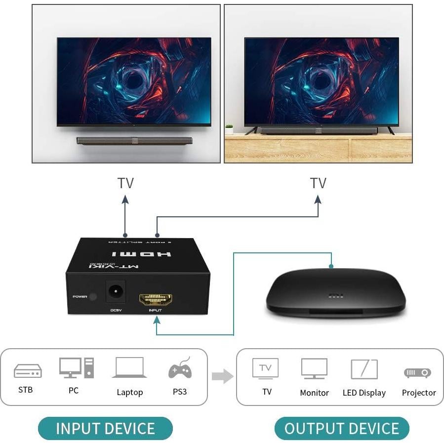 Divisor HDMI 4K 1x2 MT-VIKI SP102 con Adaptador 5V