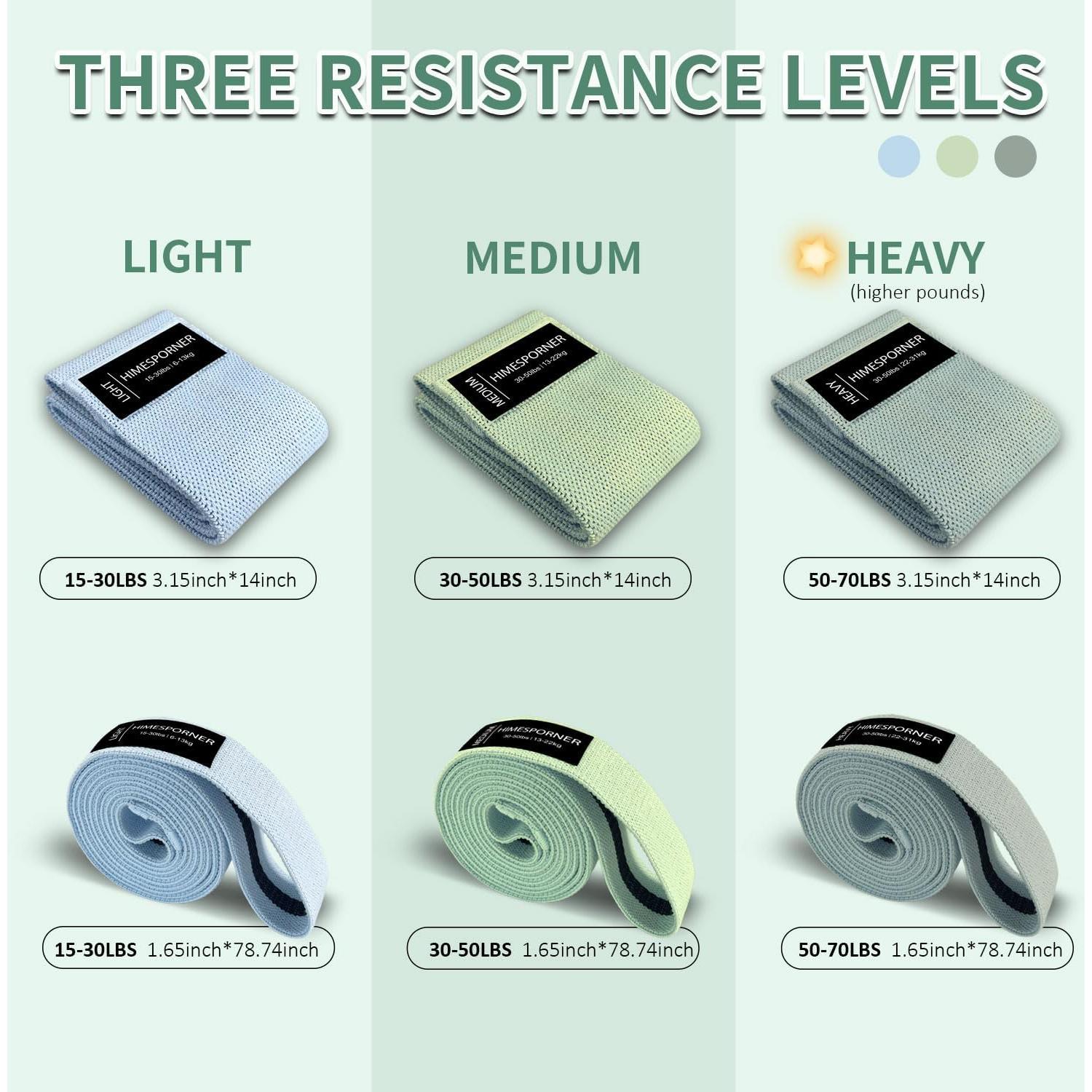 Conjunto de Bandas de Resistencia HIMESPORNER 3 Niveles Antideslizantes