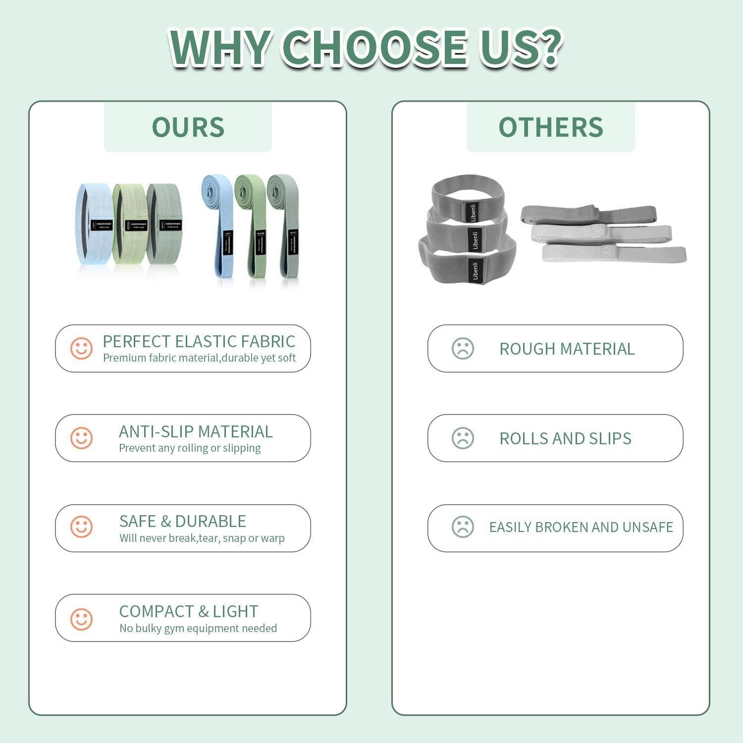 Conjunto de Bandas de Resistencia HIMESPORNER 3 Niveles Antideslizantes