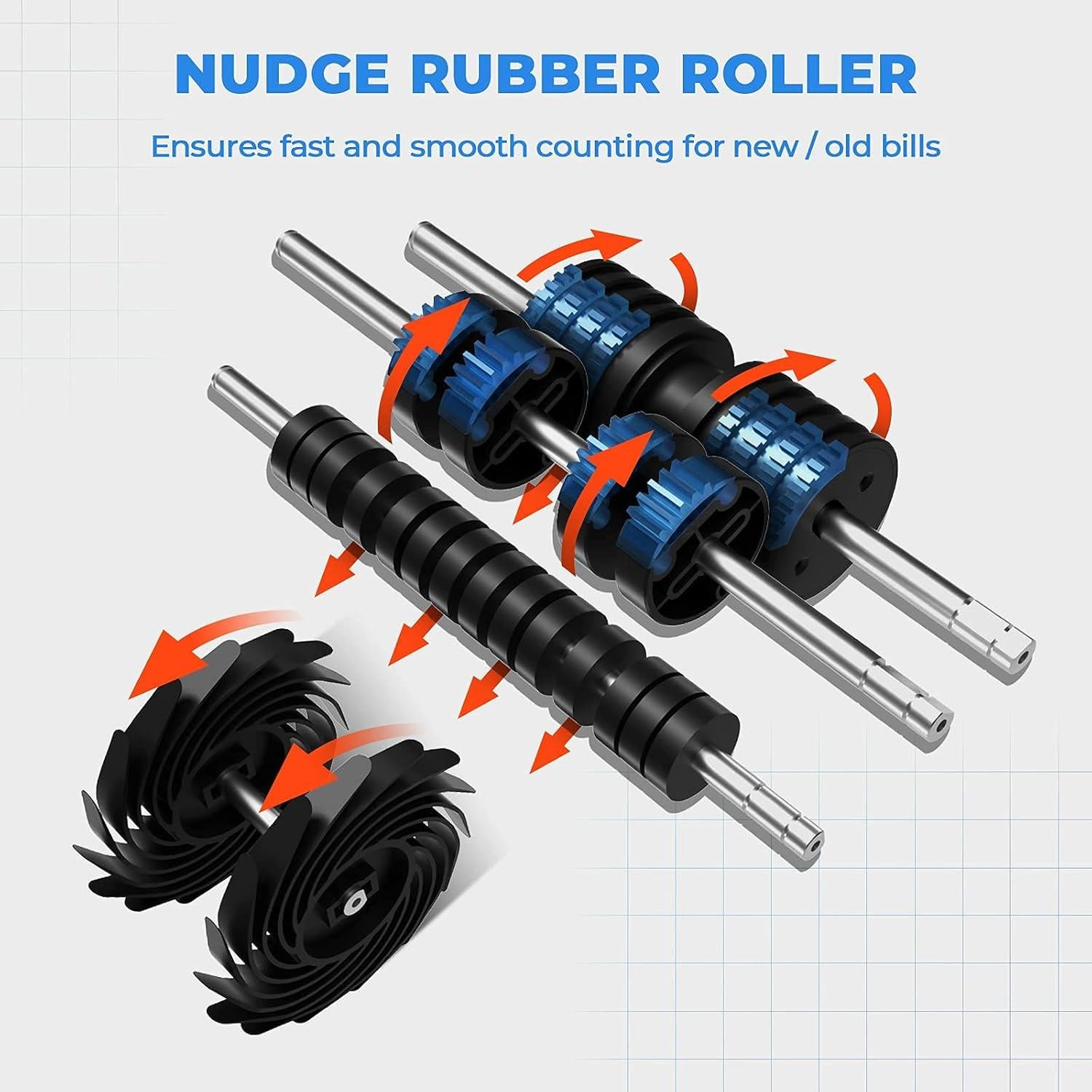 Contadora de Dinero MUNBYN IMC01 Grado Bancario Mixta