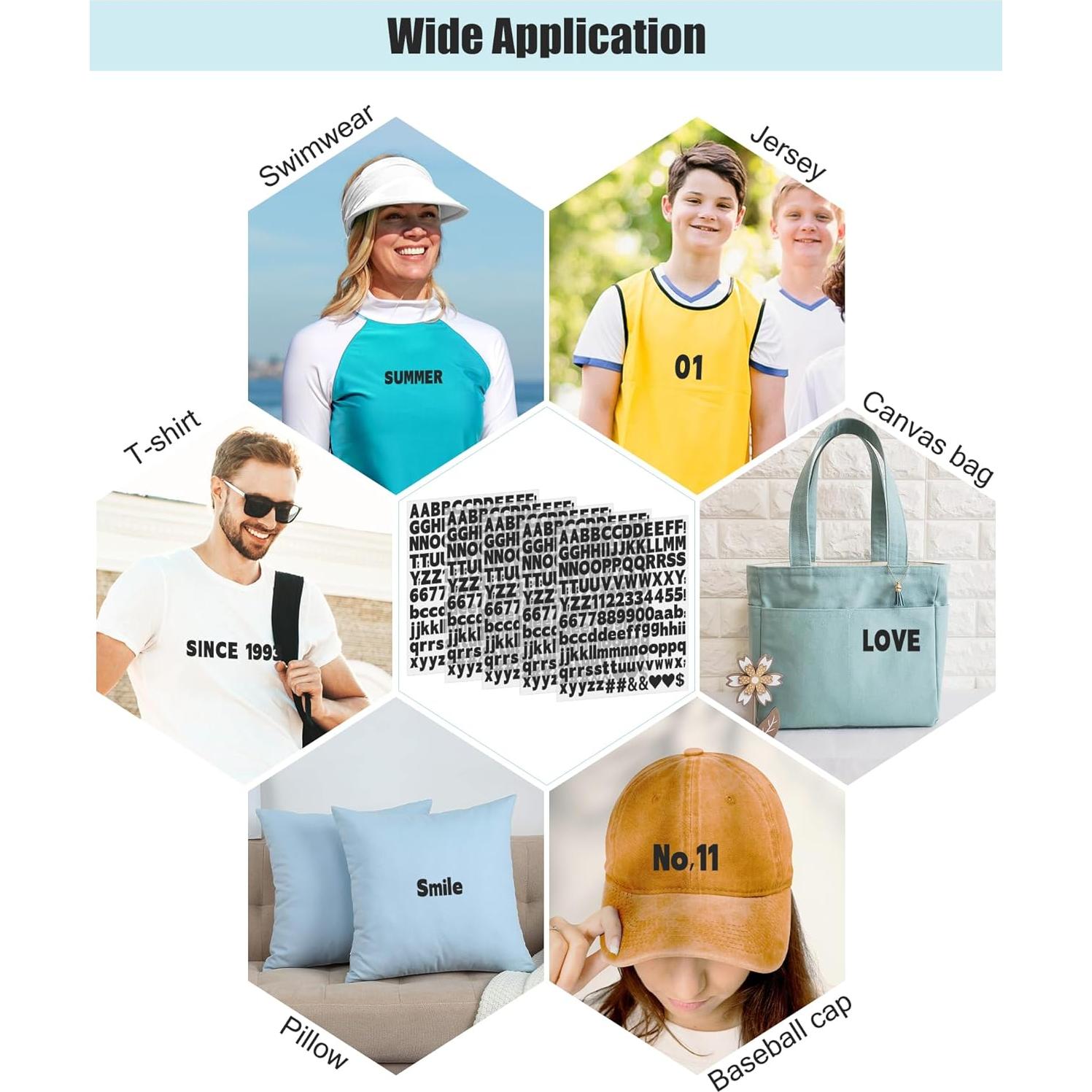 Juego de Letras y Números de Planchar Craftizon - 1510 Piezas