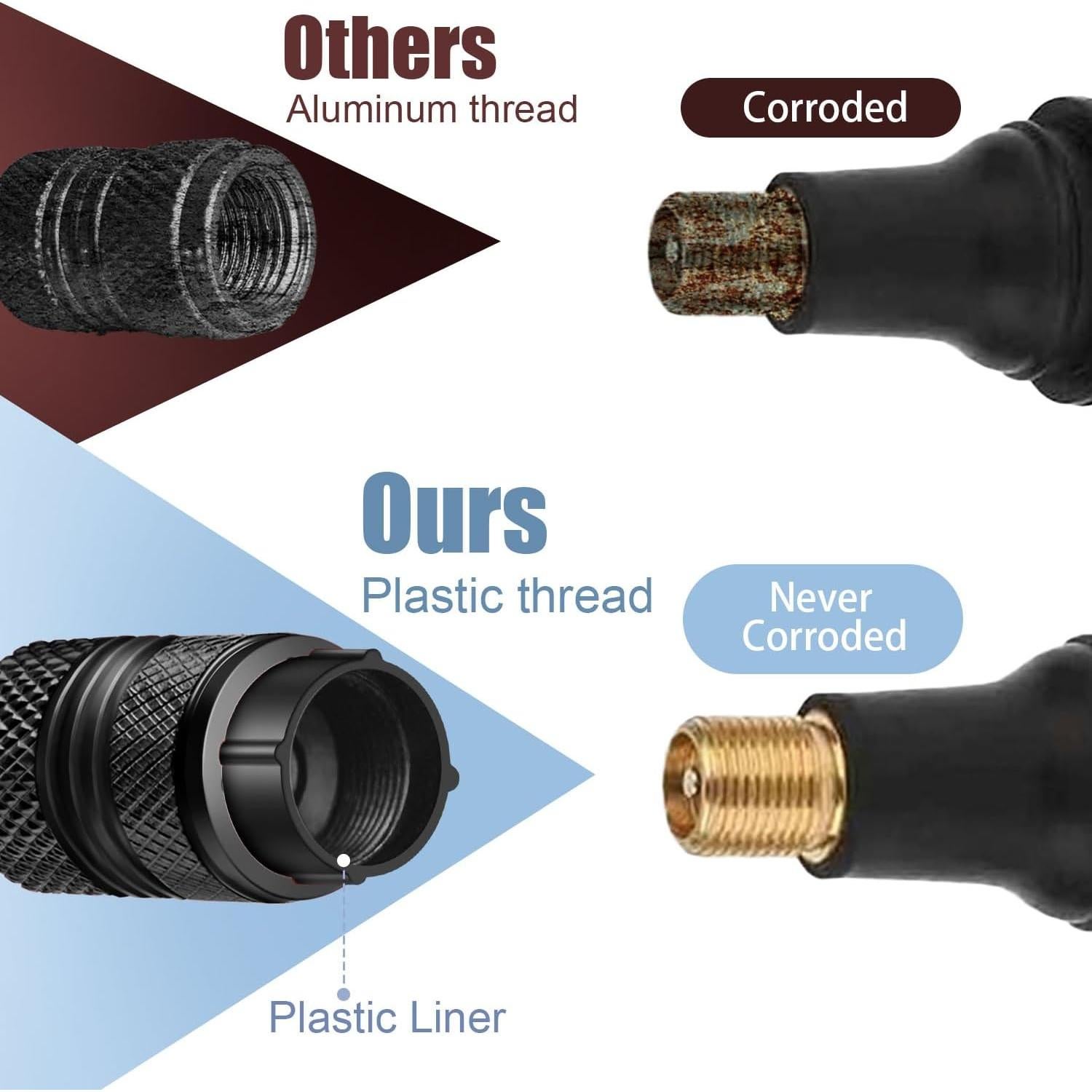 Tapas de Válvula de Neumático AQUAOK - Paquete de 4 Anticorrosión
