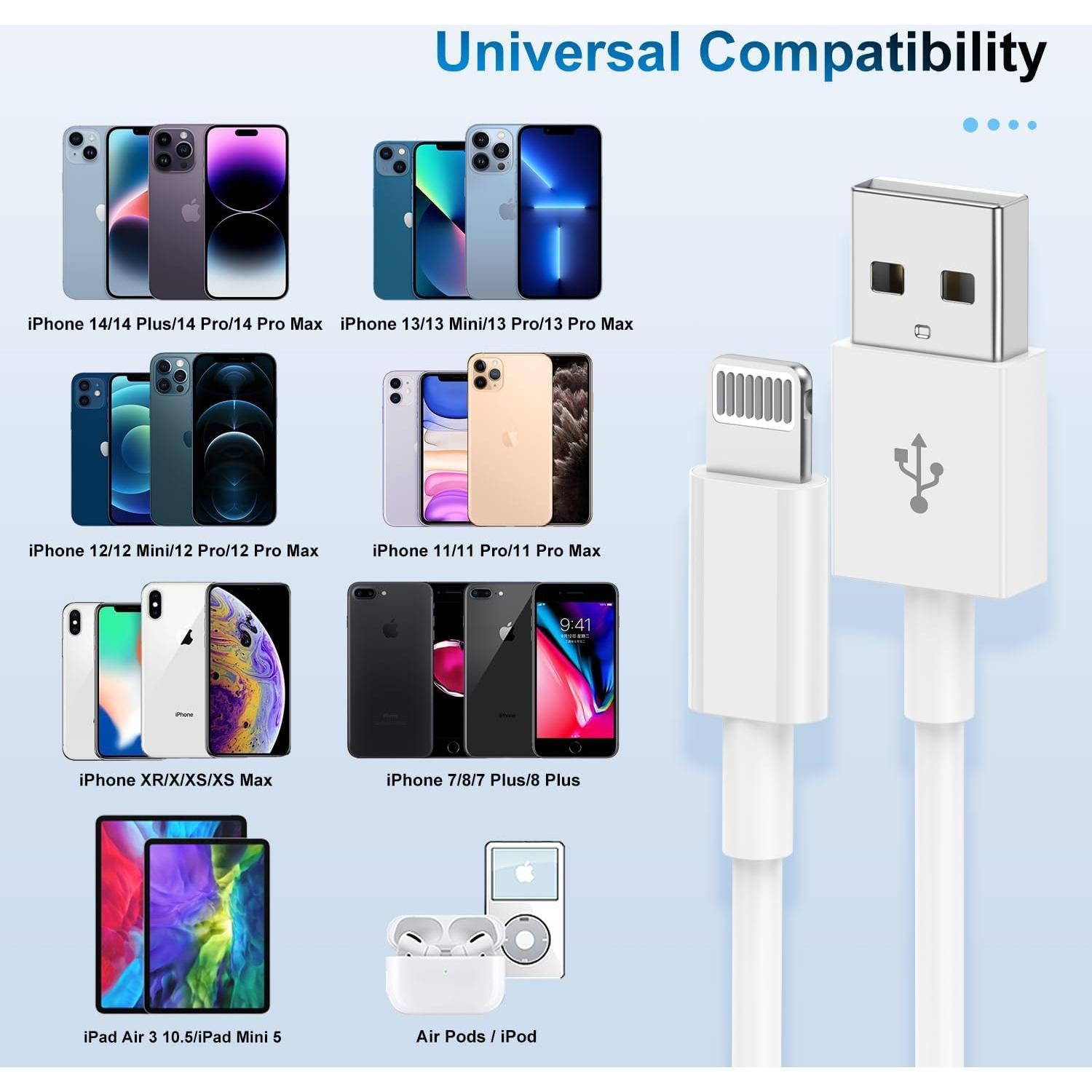 Cable de Carga Rápida Lightning TUMABER 2 Pack 3 pies MFi