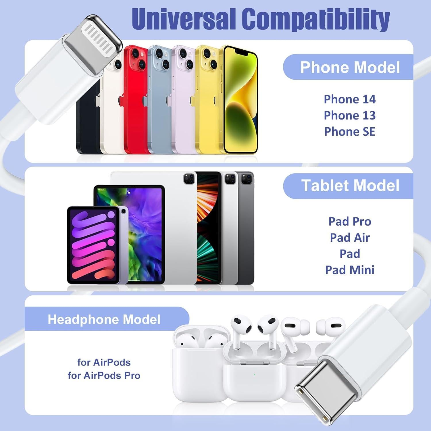 Paquete de 4 cables USB C a Lightning 3 pies Essri