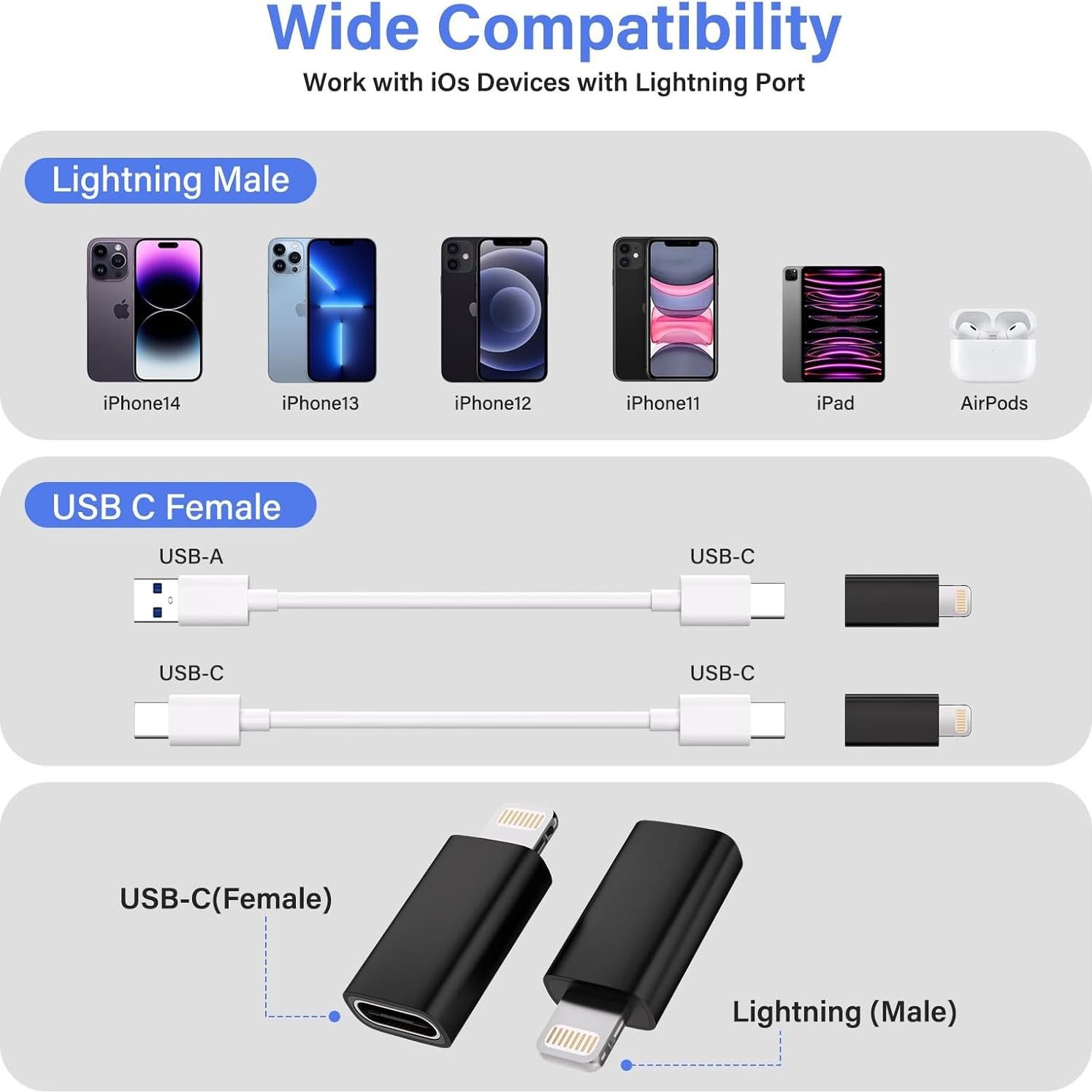 Adaptador USB C a Lightning Thousover 4 Pack Carga Rápida