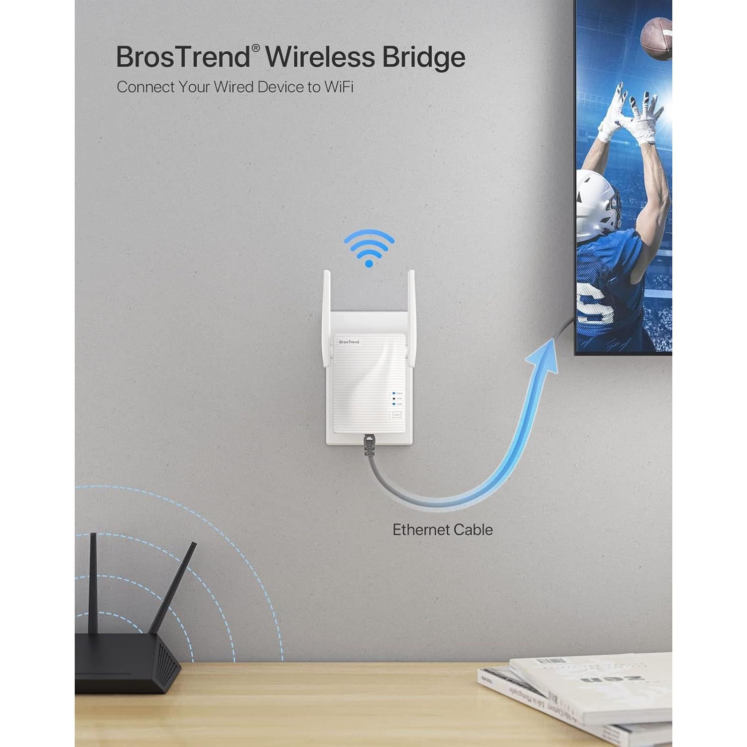 Puente WiFi Doble Banda 1200Mbps BrosTrend AC7-V2 Ethernet