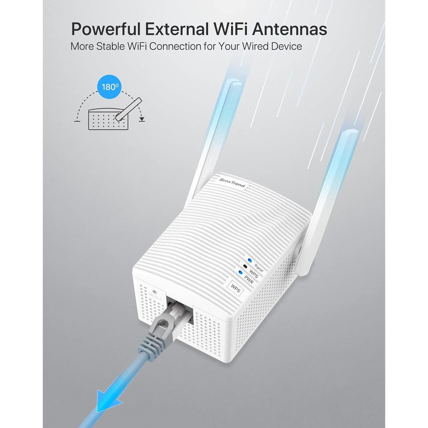 Puente WiFi Doble Banda 1200Mbps BrosTrend AC7-V2 Ethernet