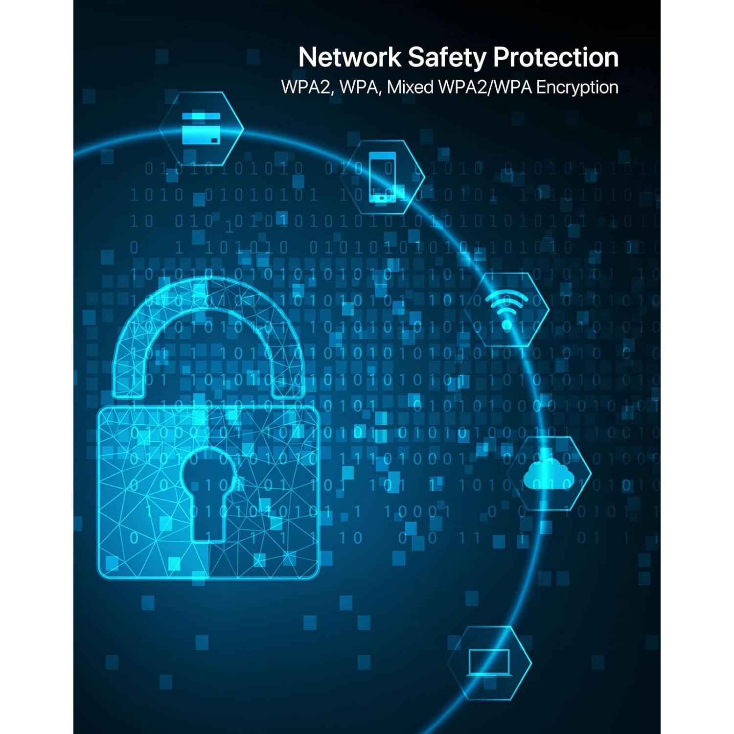 Puente WiFi Doble Banda 1200Mbps BrosTrend AC7-V2 Ethernet