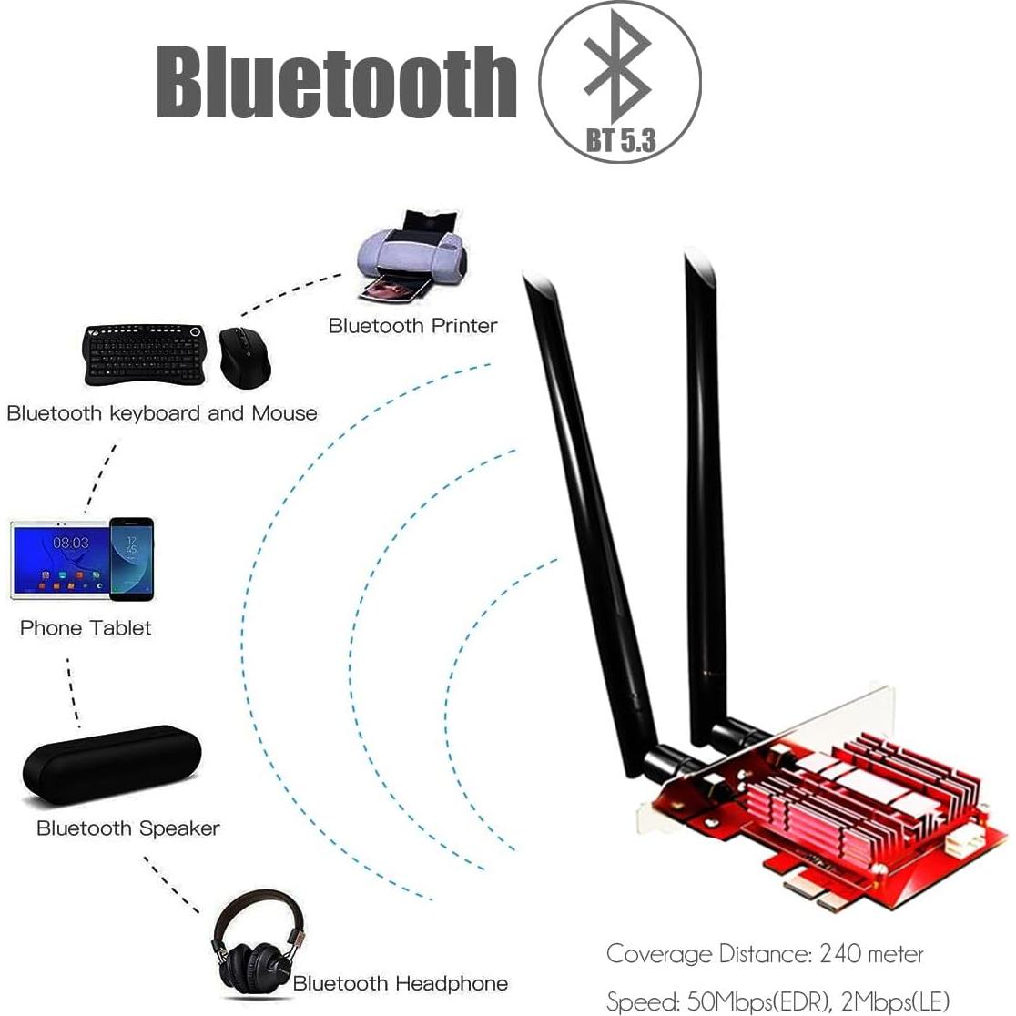Tarjeta WiFi 6E GLOTRENDS AX5400 PCIe 2.4 Gbps Bluetooth 5.3
