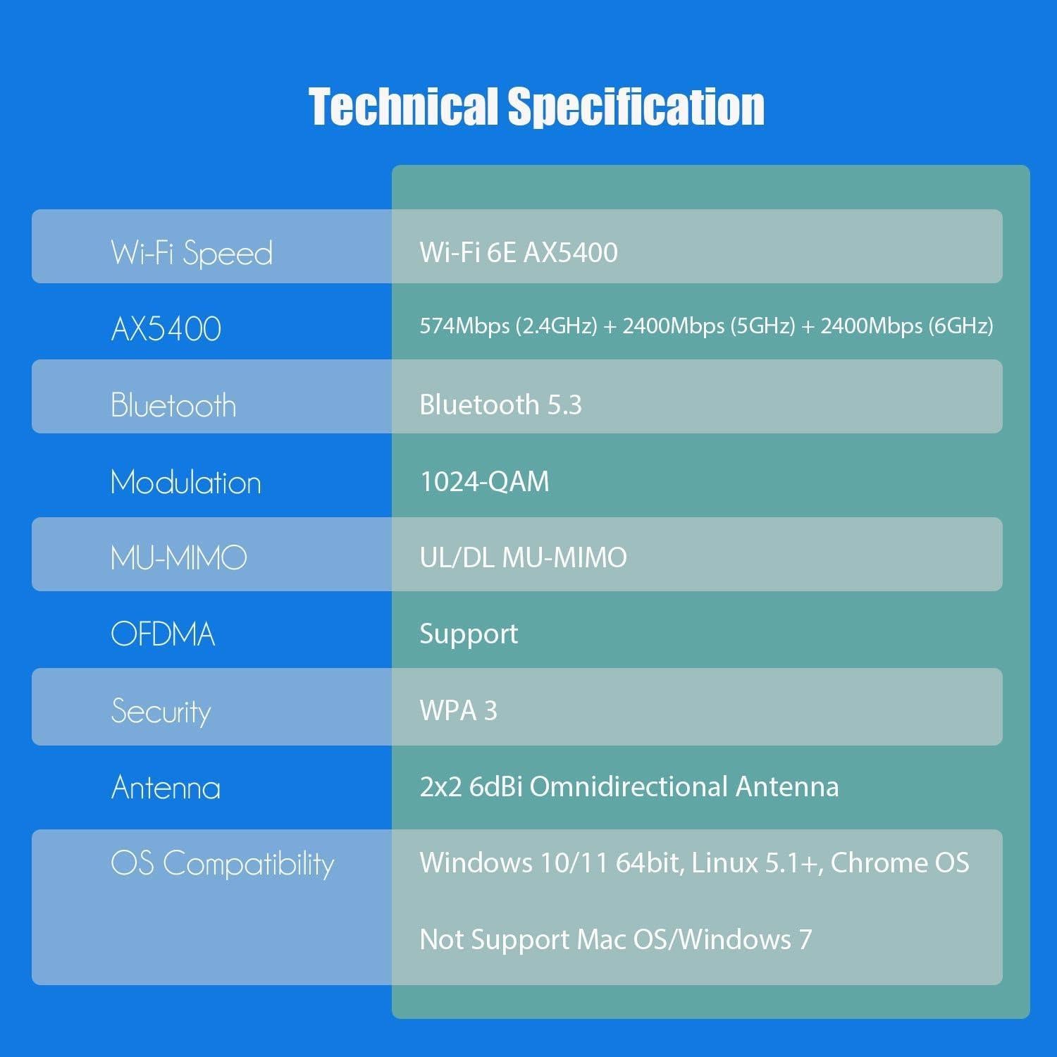 Tarjeta WiFi 6E GLOTRENDS AX5400 PCIe 2.4 Gbps Bluetooth 5.3