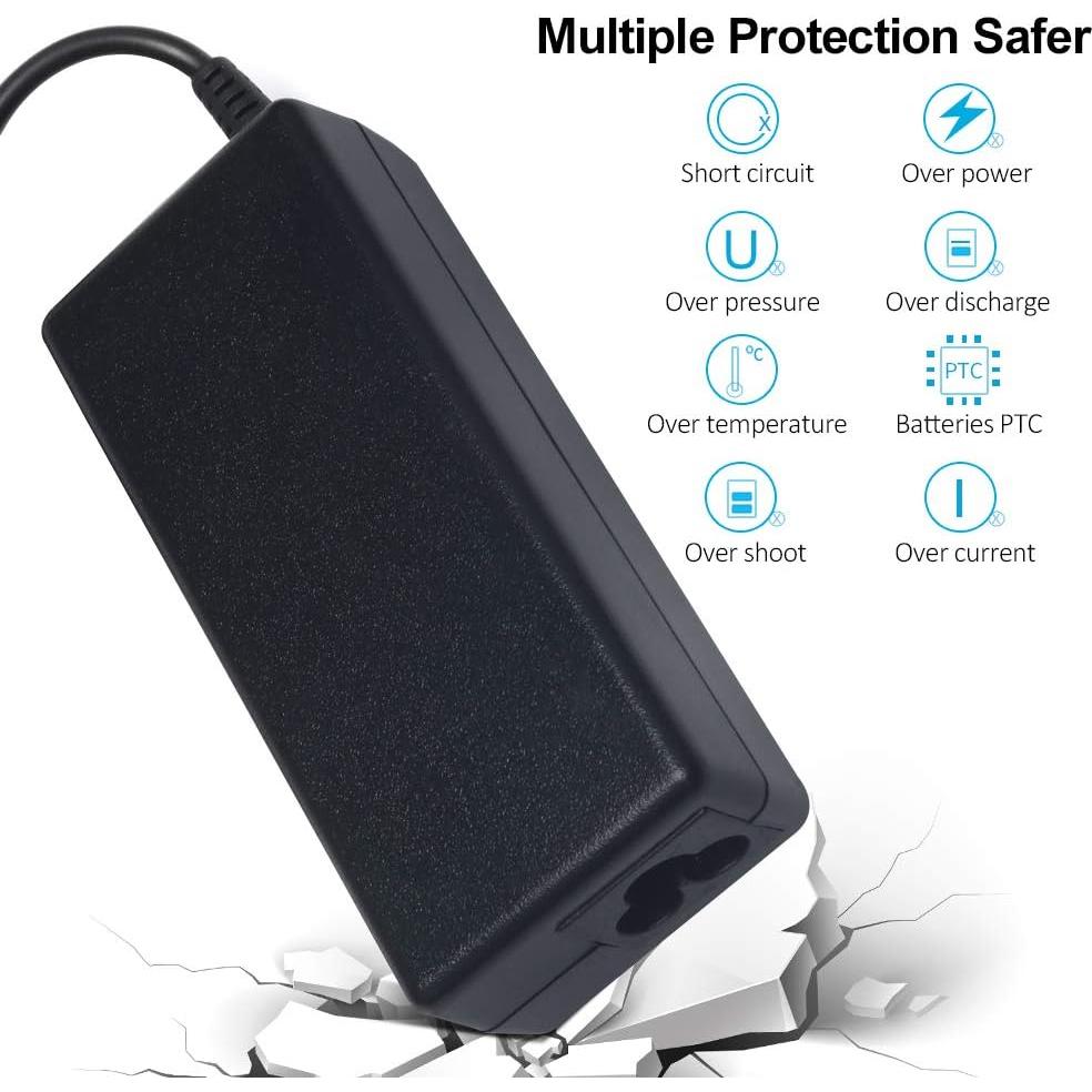 Cargador Laptop 65W HP Modelo 15-ac, 15-af, 15-an, 15-dy