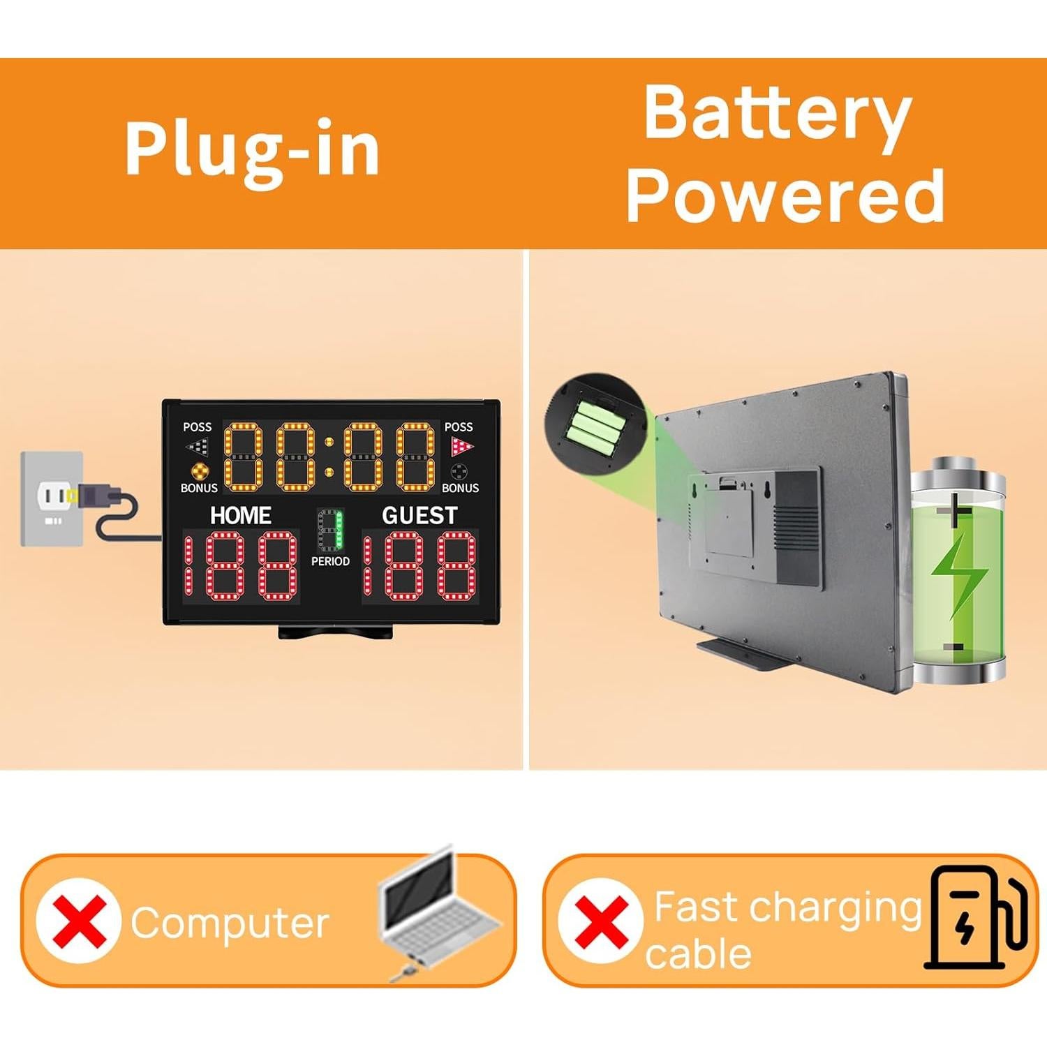 Cronómetro Electrónico Portátil YZ para Baloncesto y Multideportes