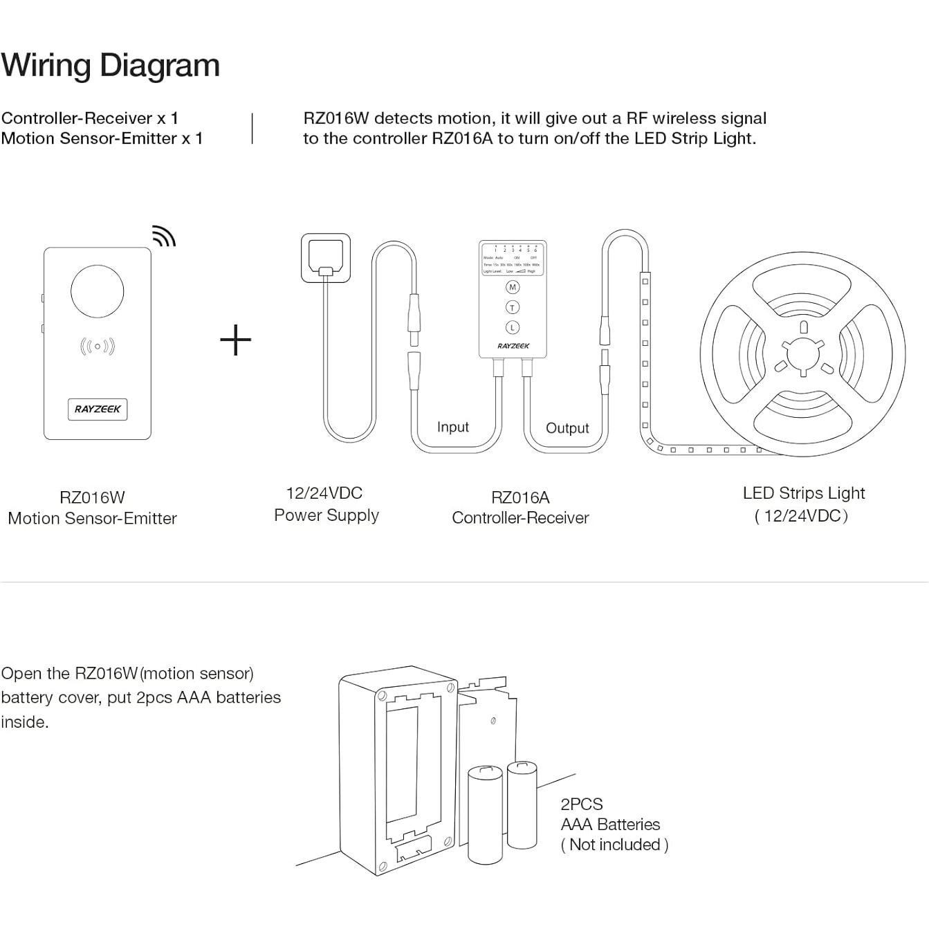 Kit Controlador Sensor Movimiento Inalámbrico RAYZEEK RZ016 12-24V