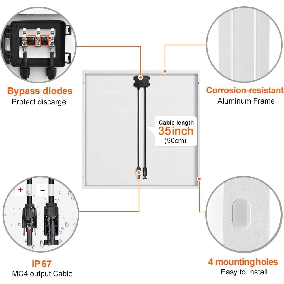 Panel Solar Monocristalino DOKIO 150W 18V Alta Eficiencia