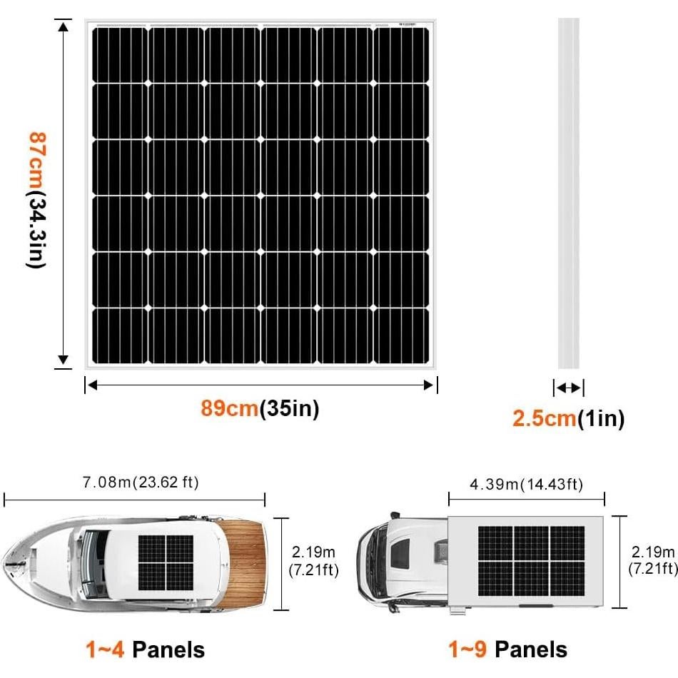 Panel Solar Monocristalino DOKIO 150W 18V Alta Eficiencia