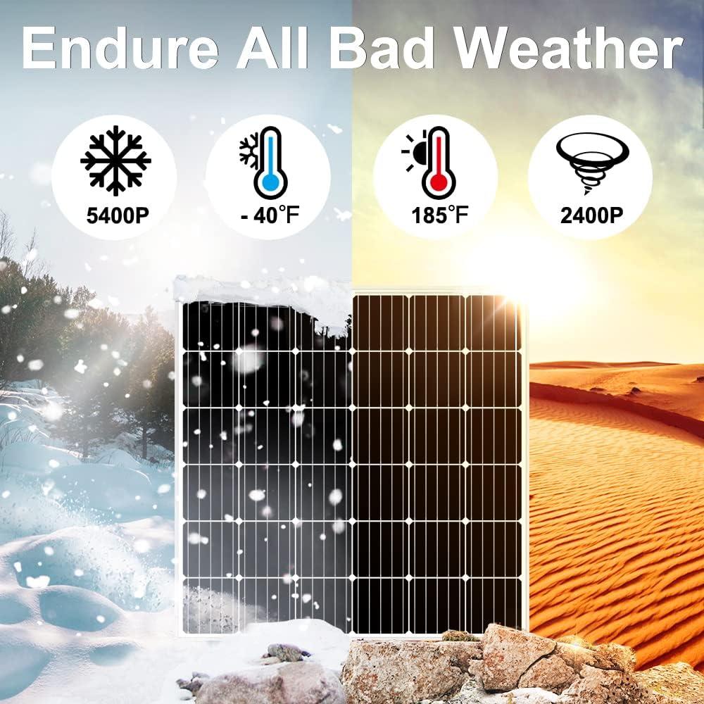 Panel Solar Monocristalino DOKIO 150W 18V Alta Eficiencia