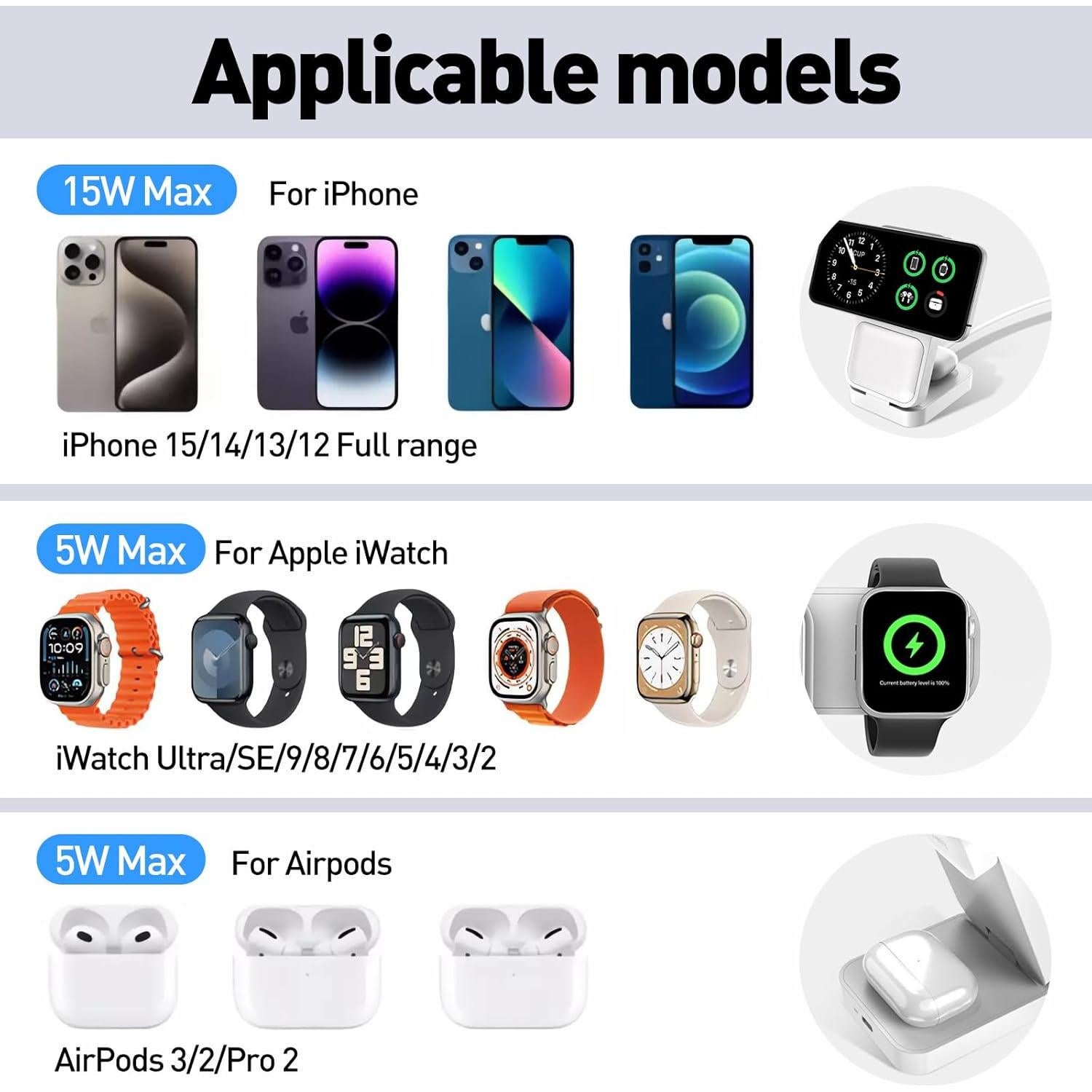 Estación de Carga Inalámbrica 3 en 1 FLYING APSARAS Negro