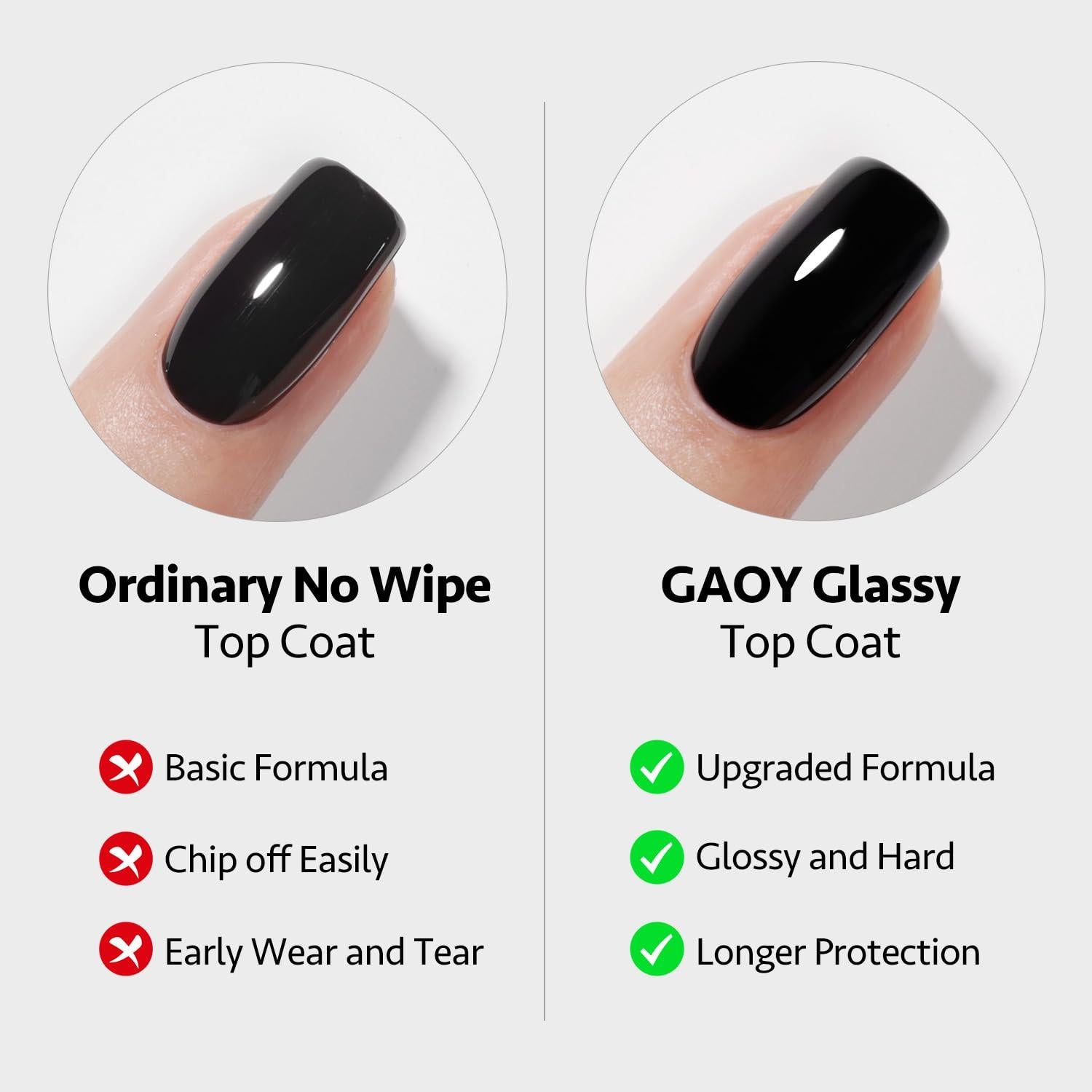 Conjunto Gel Top Coat y Base Coat Peel Off GAOY 16ml 2 Pcs