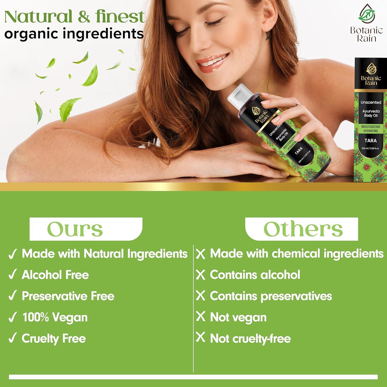 Aceite Corporal Sin Fragancia Sanjivan 100 ml Hidratante Natural