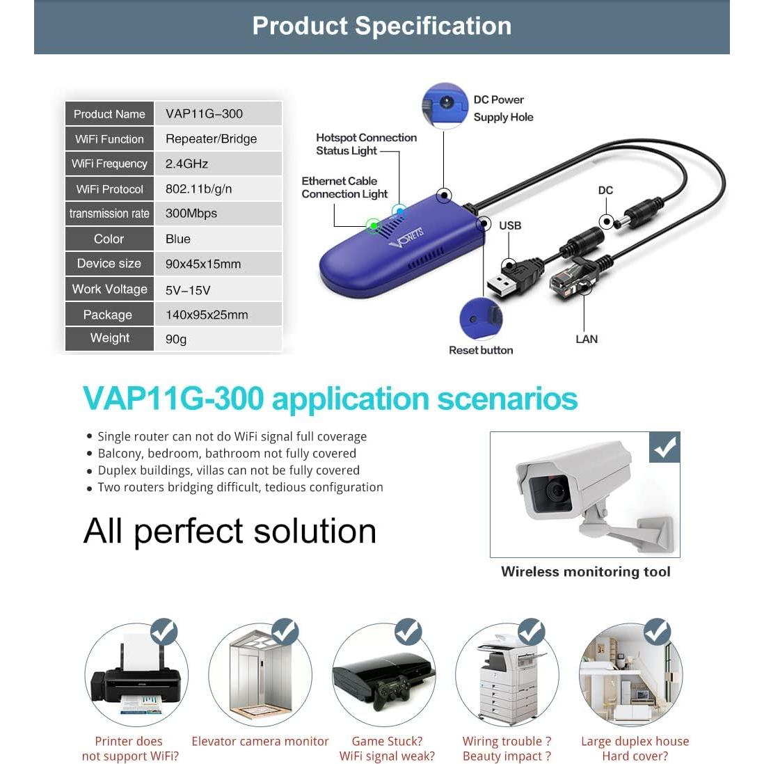 Puente WiFi VONETS VAP11G-300 Adaptador Ethernet 300Mbps