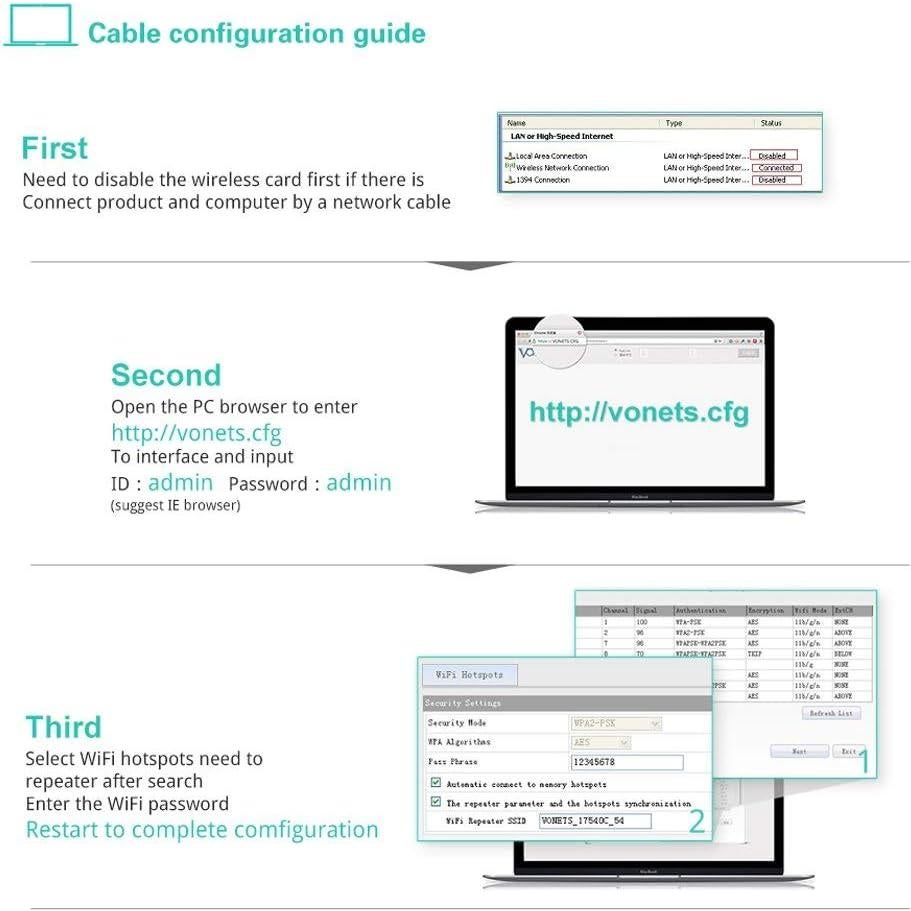 Puente WiFi VONETS VAP11G-300 Adaptador Ethernet 300Mbps