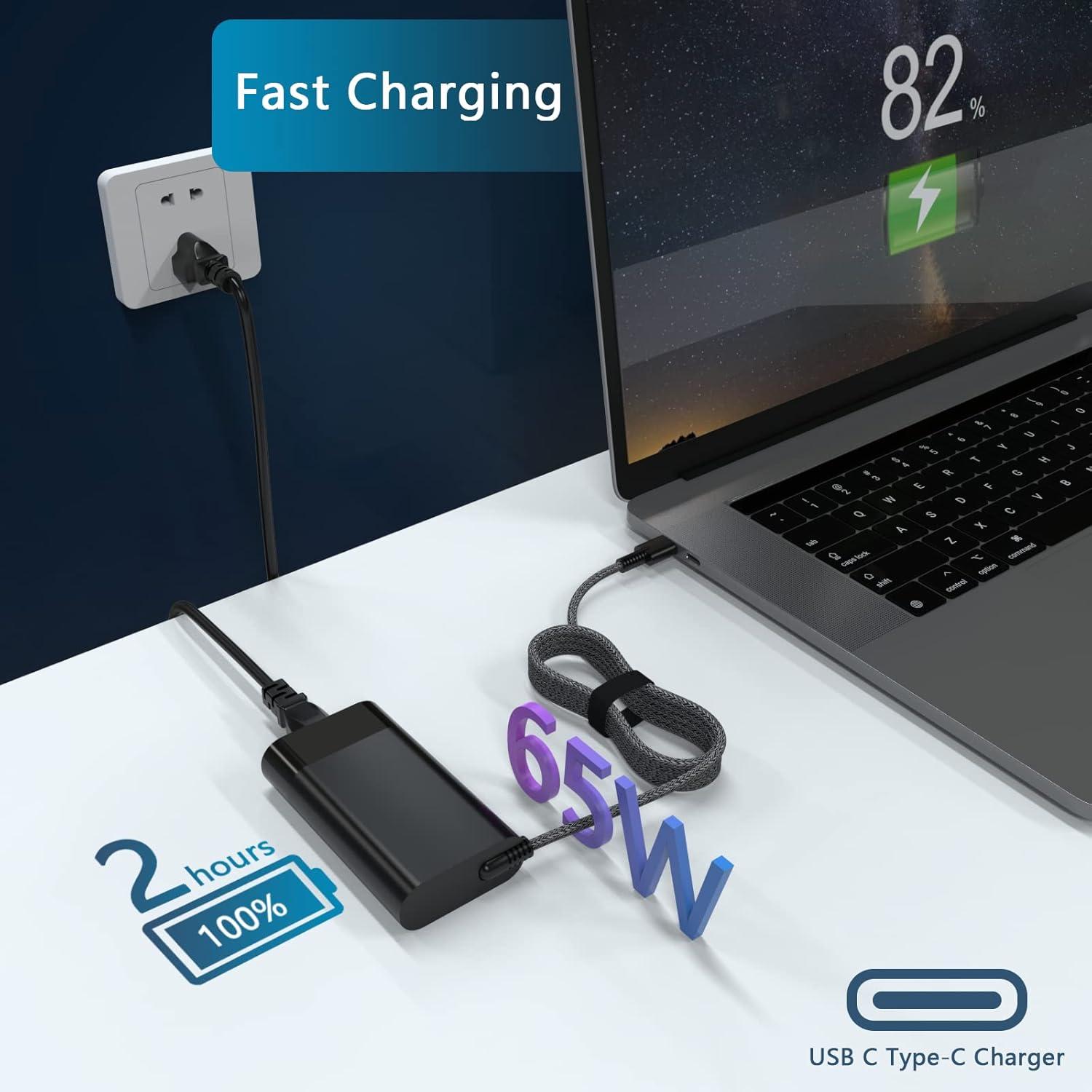 Cargador USB C 65W GVKRLXZ para HP Envy 17T y ProBook 450